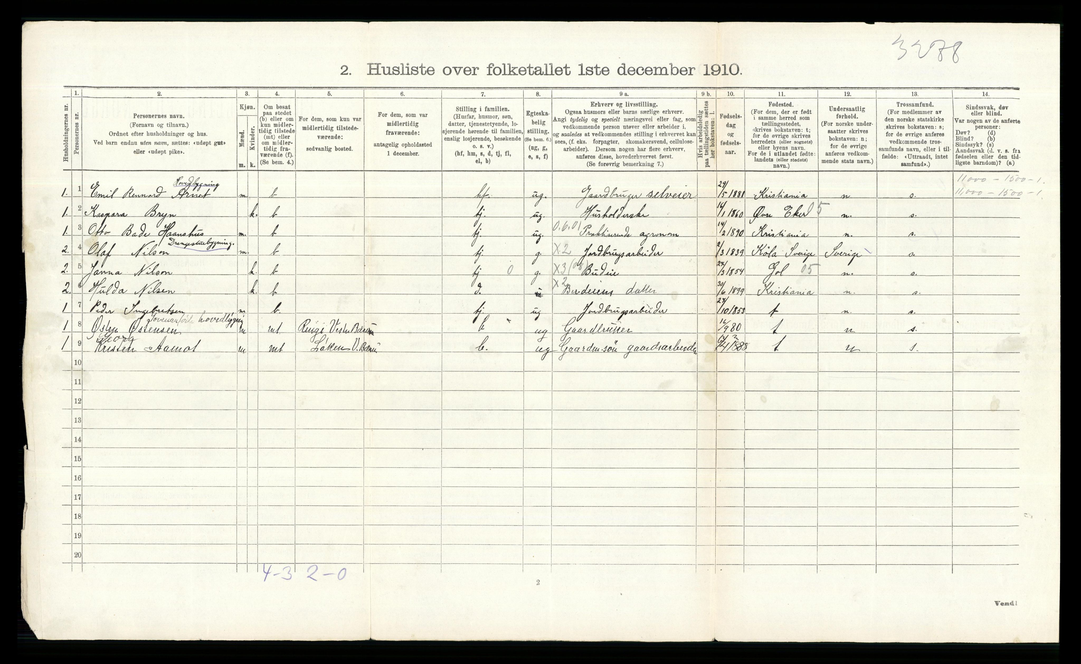 RA, 1910 census for Bærum, 1910, p. 408