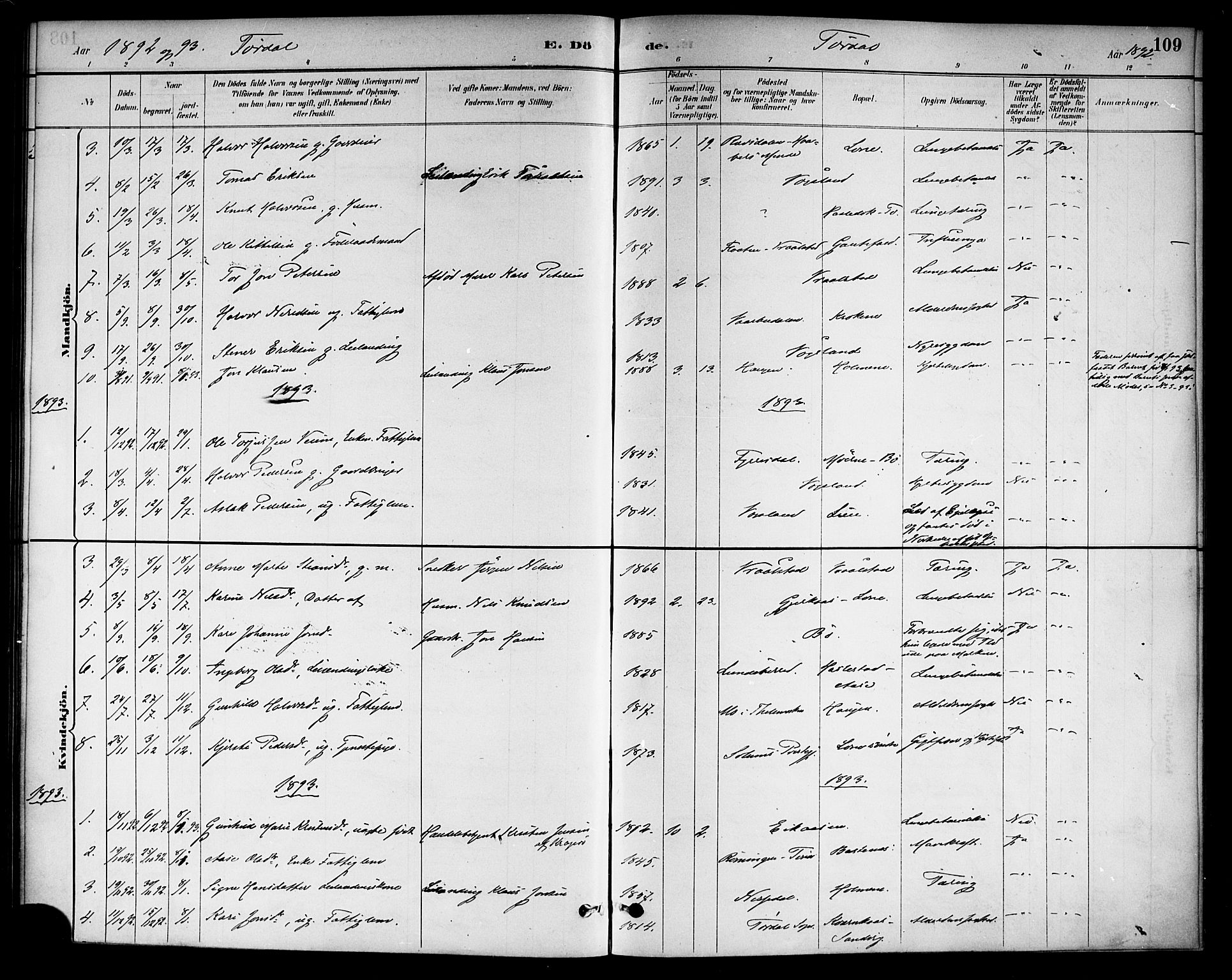 Drangedal kirkebøker, SAKO/A-258/F/Fa/L0011: Parish register (official) no. 11 /2, 1885-1894, p. 109