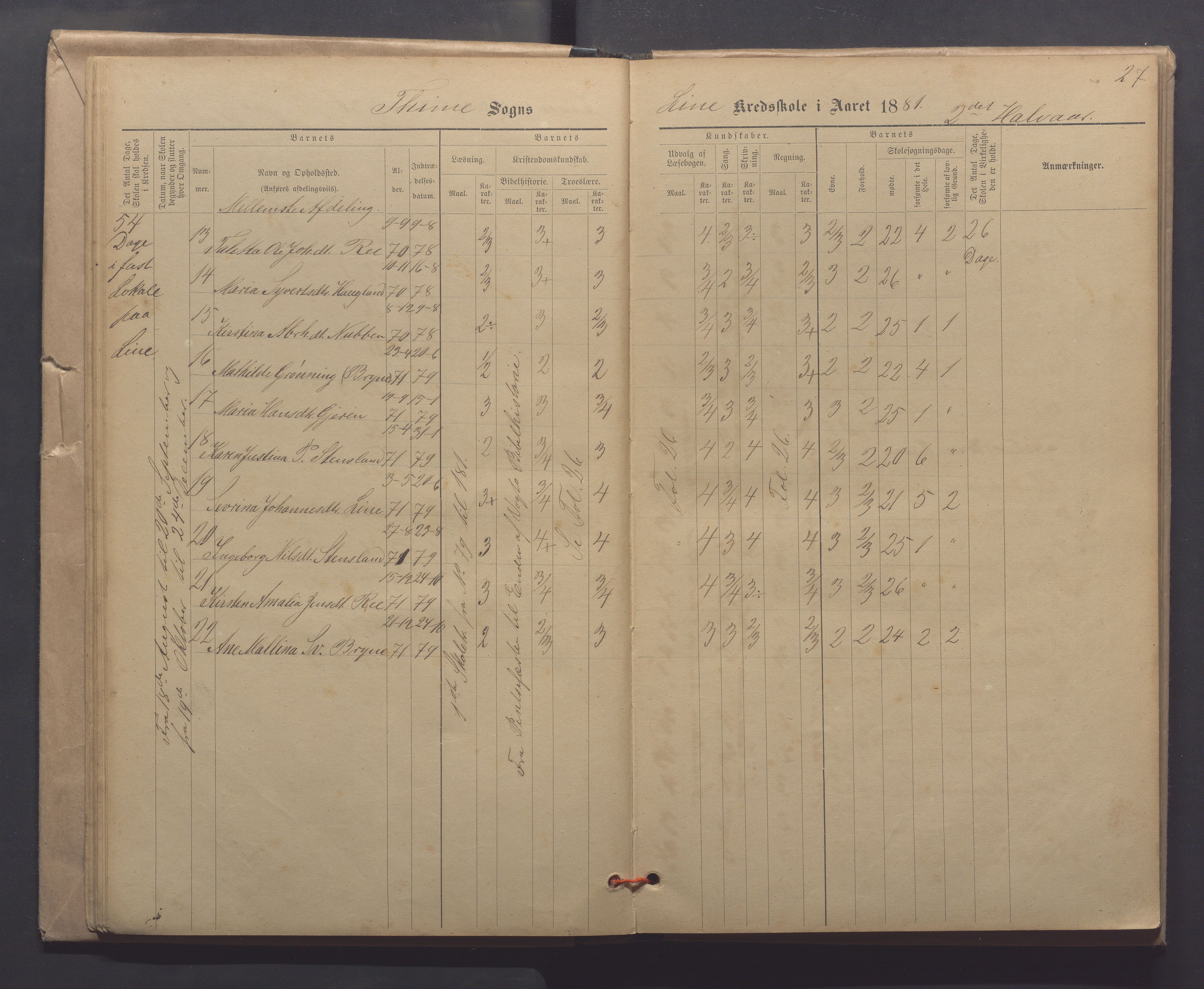 Time kommune - Line/Hognestad skole, IKAR/K-100802/H/L0003: Skoleprotokoll, 1879-1890, p. 27