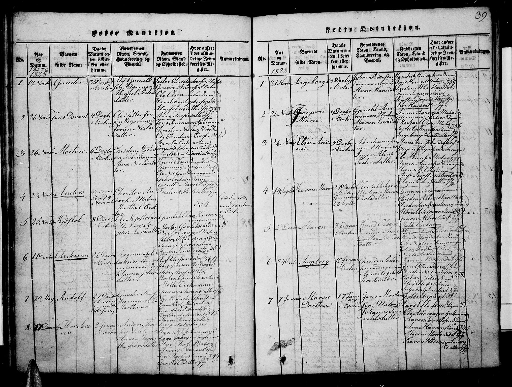 Risør sokneprestkontor, AV/SAK-1111-0035/F/Fb/L0004: Parish register (copy) no. B 4, 1816-1848, p. 39