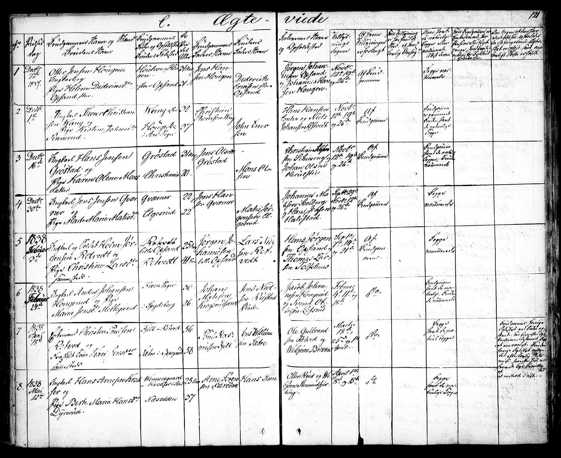 Kråkstad prestekontor Kirkebøker, SAO/A-10125a/F/Fa/L0005: Parish register (official) no. I 5, 1837-1847, p. 121