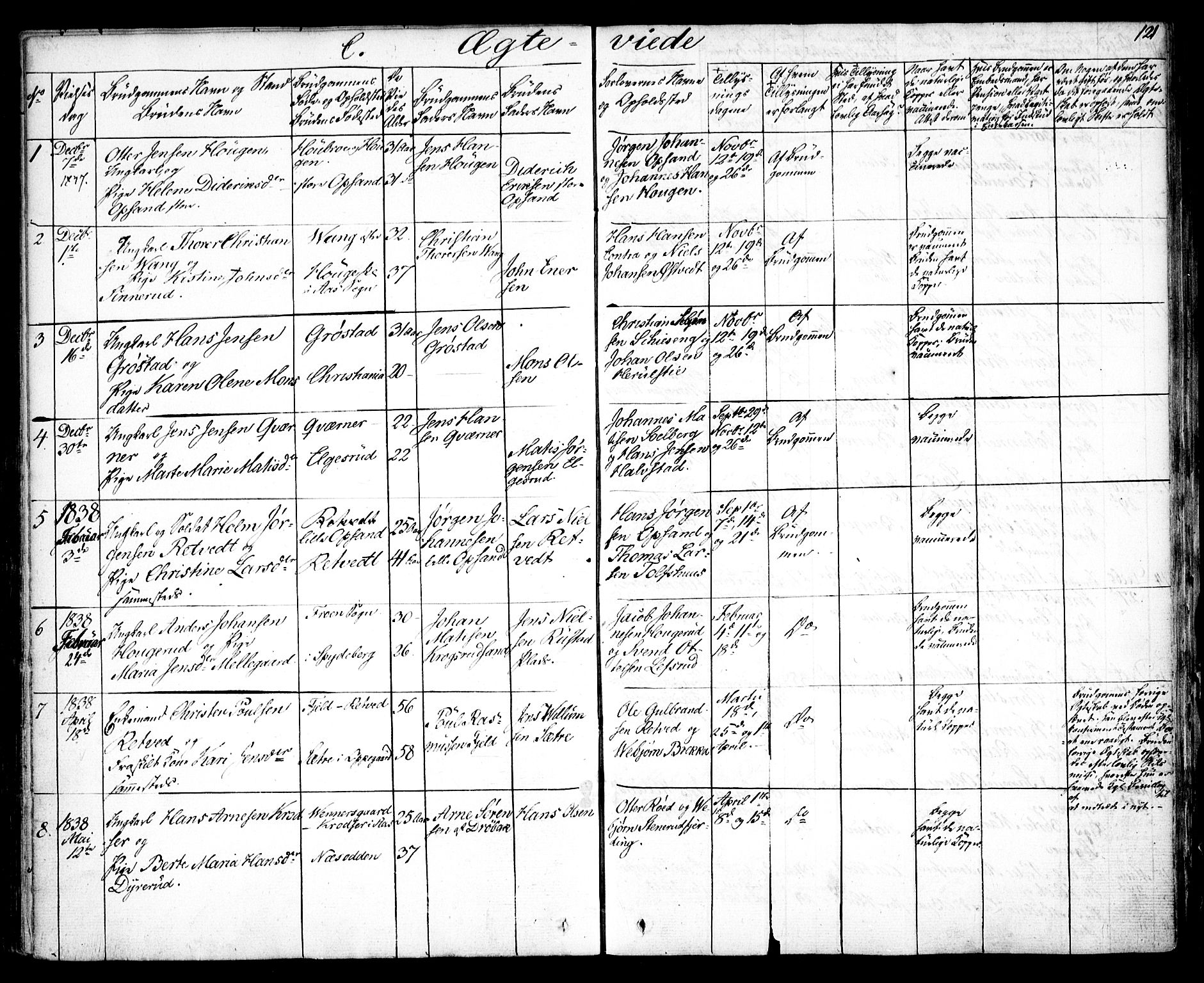 Kråkstad prestekontor Kirkebøker, AV/SAO-A-10125a/F/Fa/L0005: Parish register (official) no. I 5, 1837-1847, p. 121