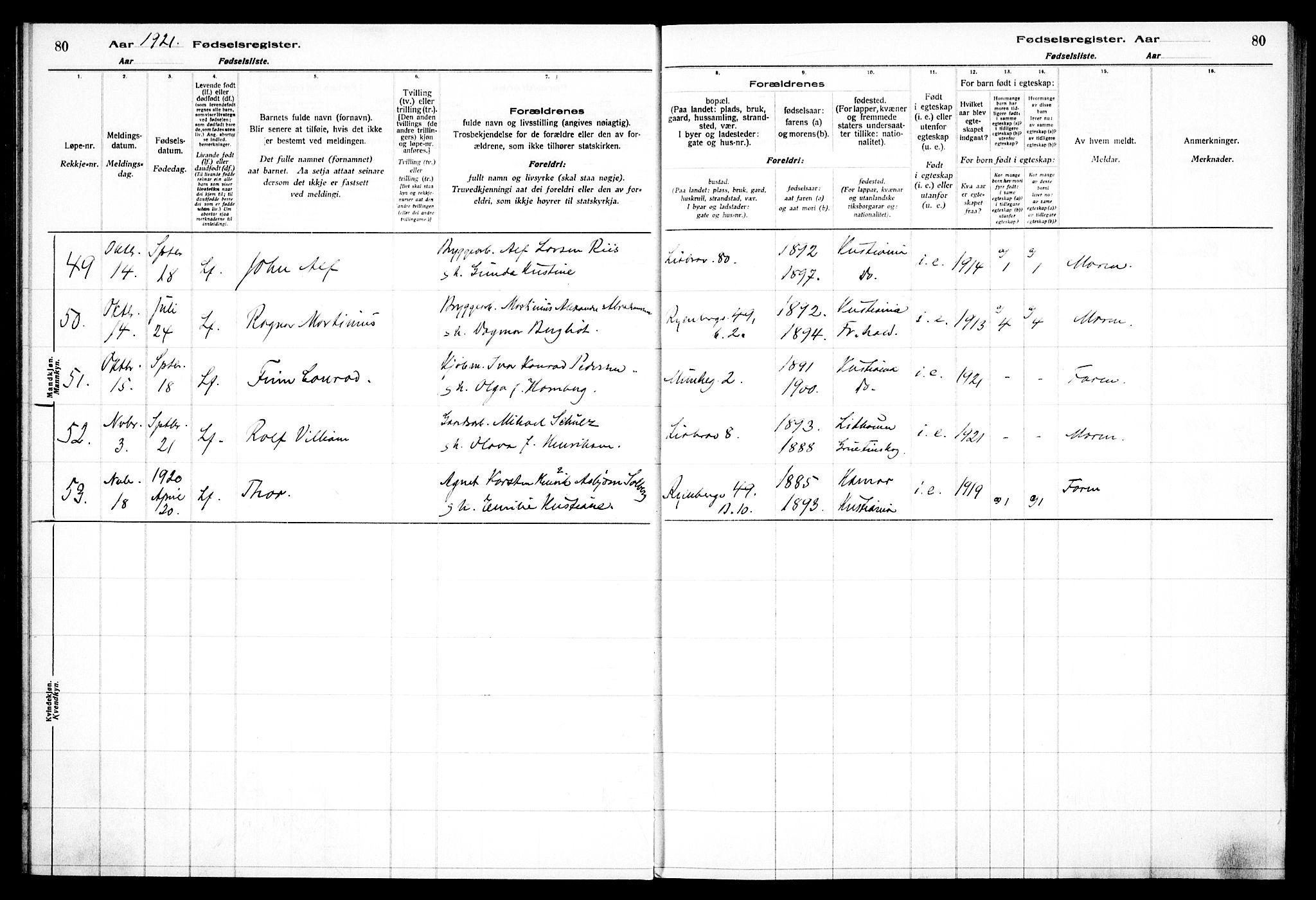 Gamlebyen prestekontor Kirkebøker, AV/SAO-A-10884/J/Ja/L0001: Birth register no. 1, 1916-1936, p. 80