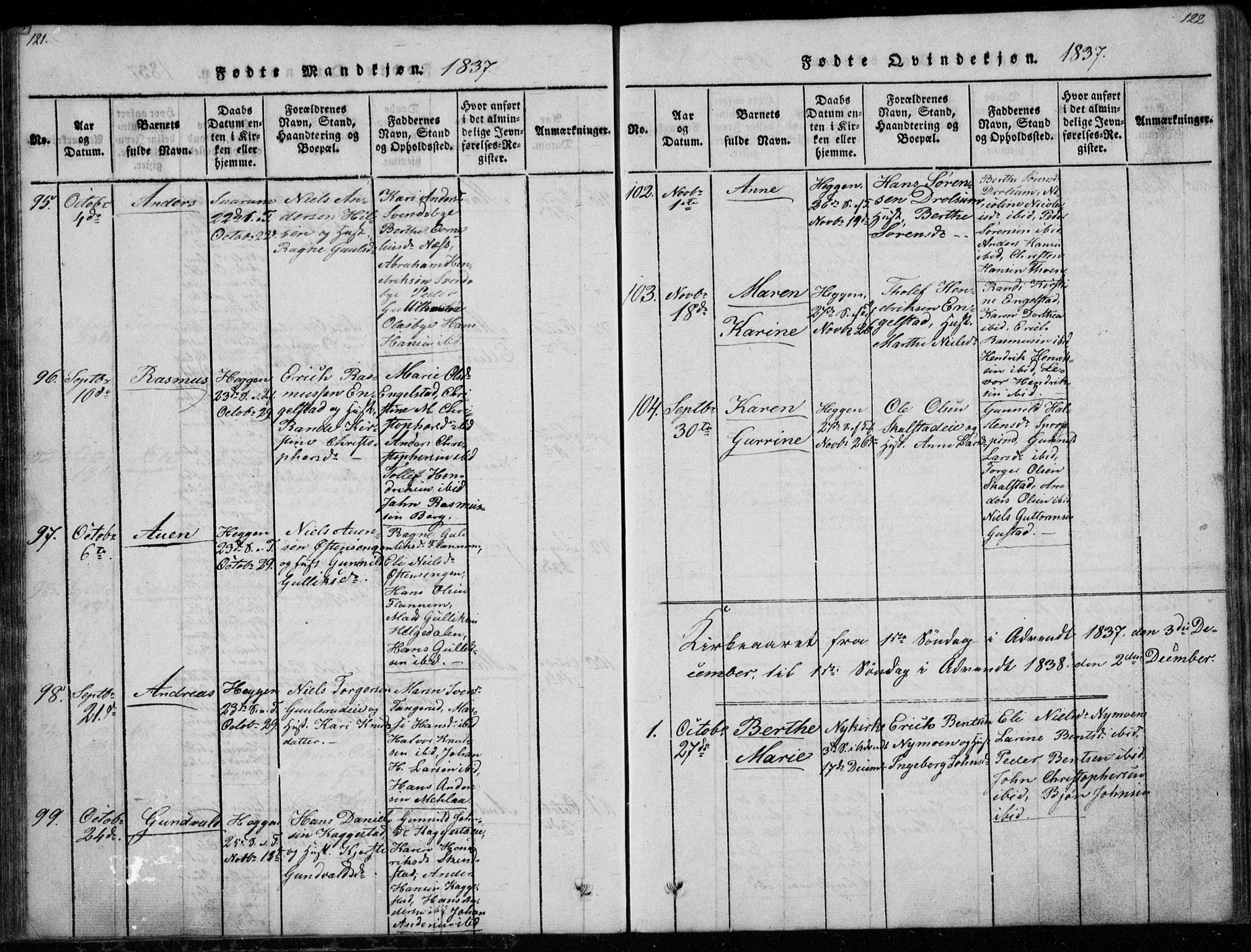 Modum kirkebøker, AV/SAKO-A-234/G/Ga/L0003: Parish register (copy) no. I 3, 1832-1842, p. 121-122