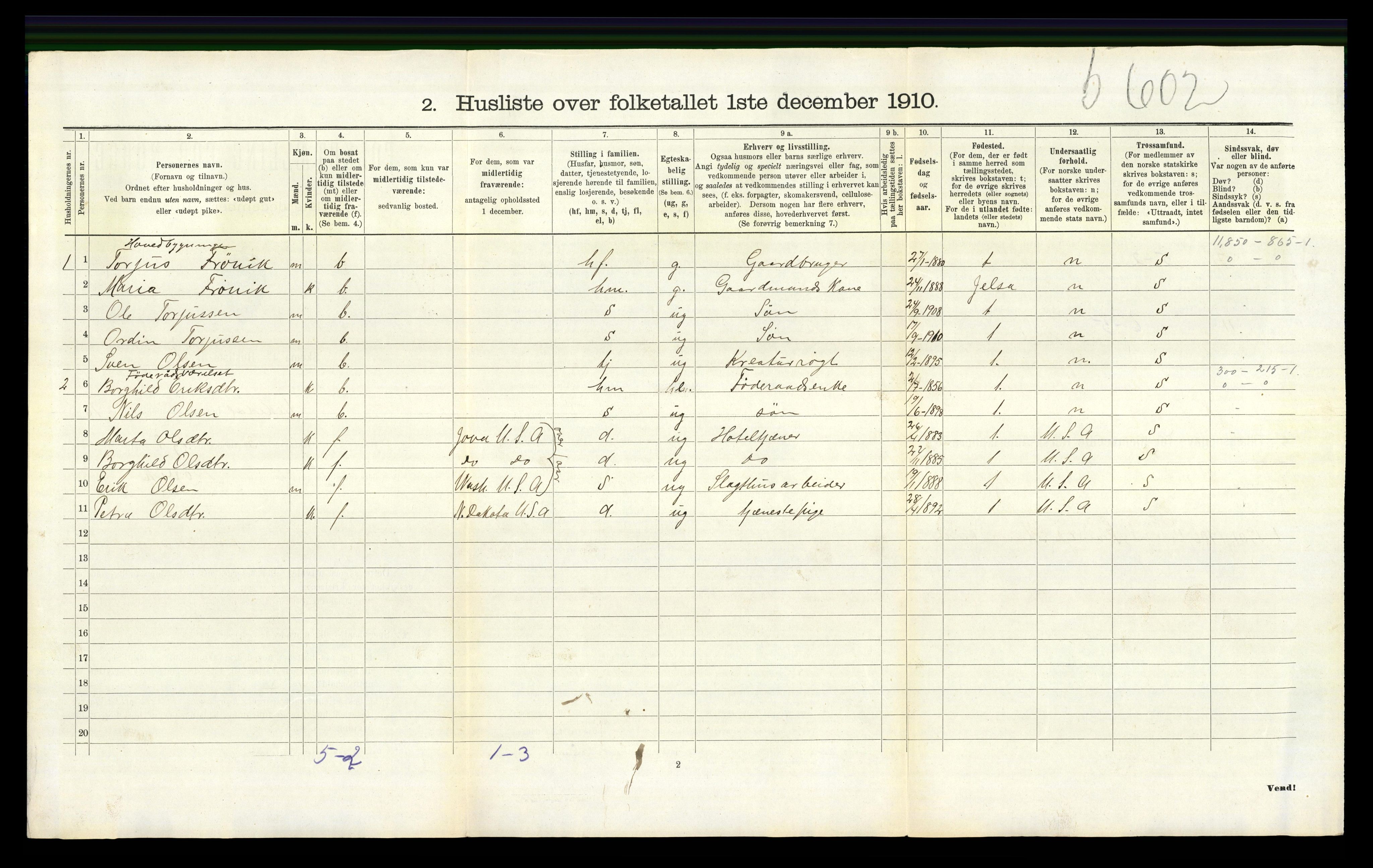 RA, 1910 census for Vikedal, 1910, p. 992