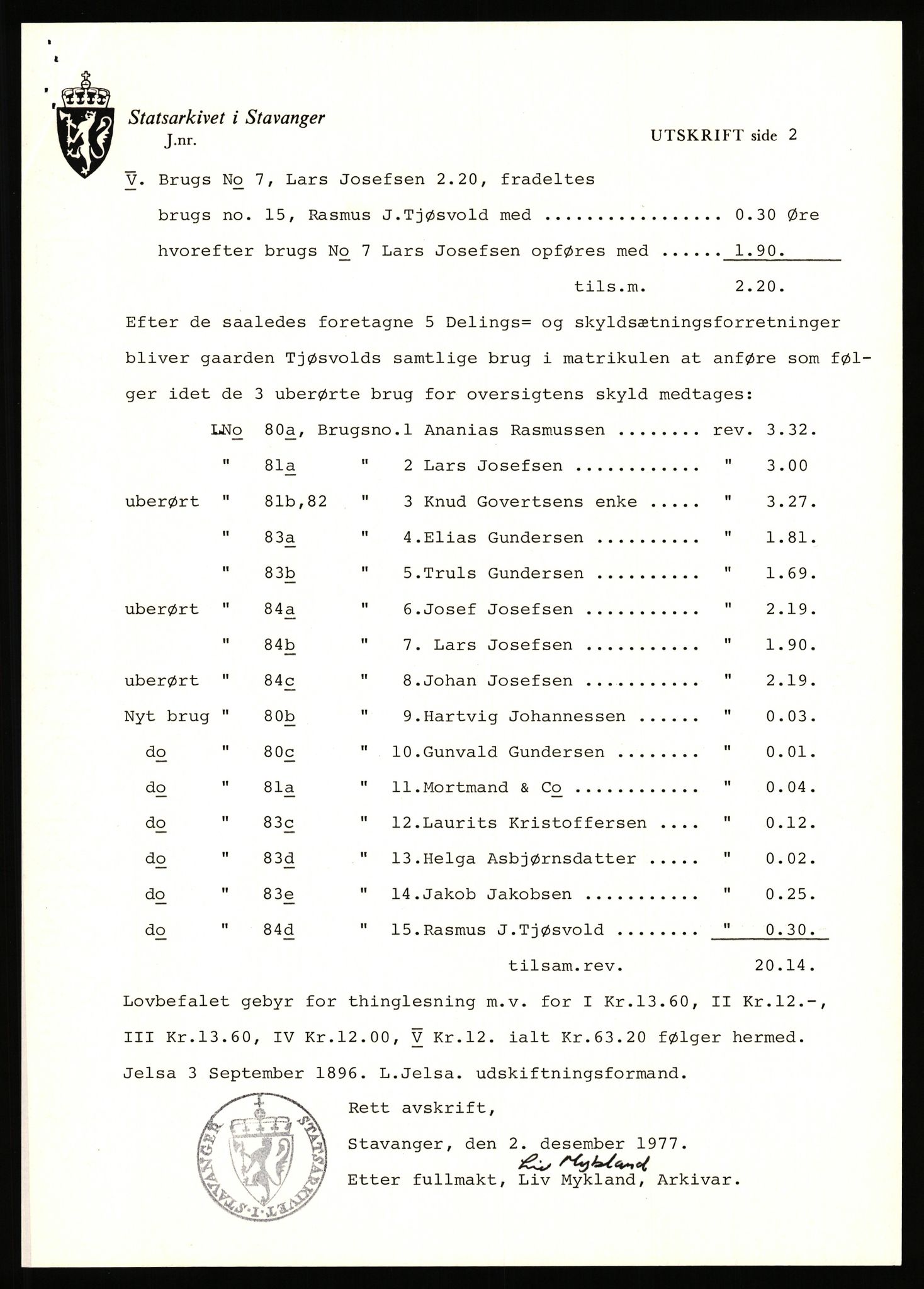 Statsarkivet i Stavanger, AV/SAST-A-101971/03/Y/Yj/L0087: Avskrifter sortert etter gårdsnavn: Tjemsland nordre - Todhammer, 1750-1930, p. 410