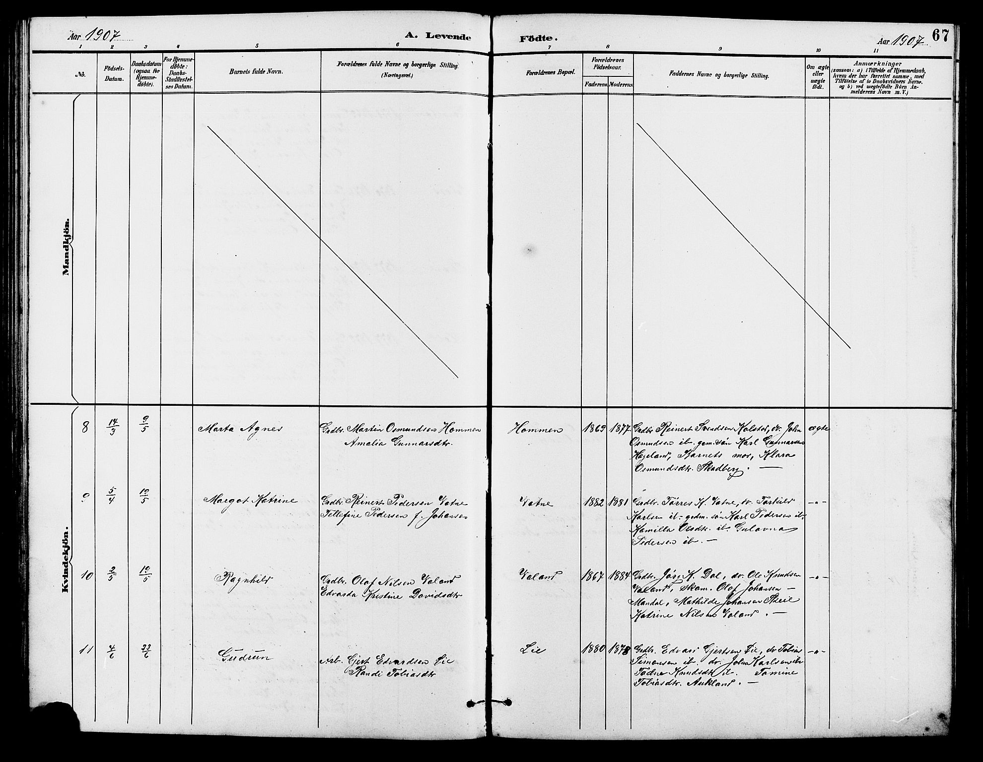 Holum sokneprestkontor, SAK/1111-0022/F/Fb/Fba/L0005: Parish register (copy) no. B 5, 1891-1909, p. 67