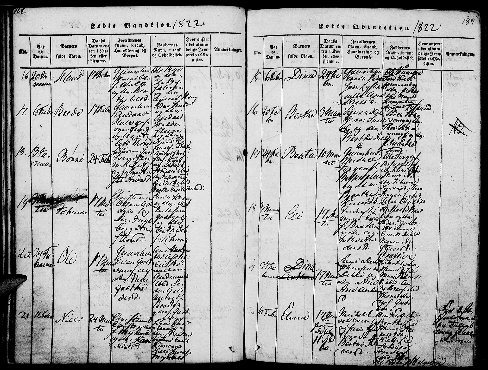 Nes prestekontor, Hedmark, SAH/PREST-020/K/Ka/L0002: Parish register (official) no. 2, 1813-1827, p. 188-189