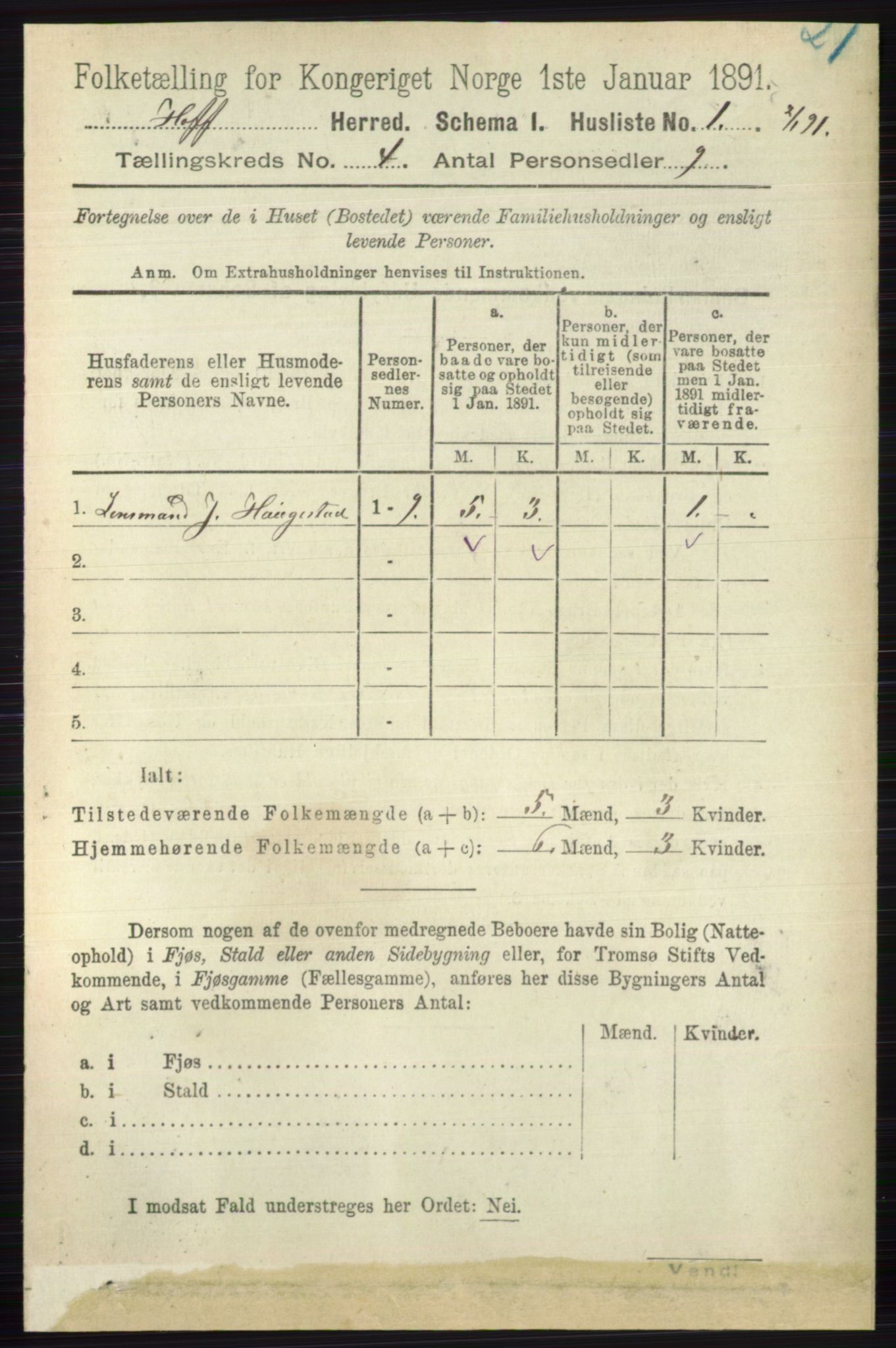 RA, 1891 census for 0714 Hof, 1891, p. 1067