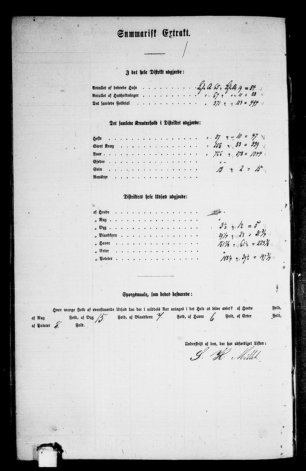 RA, 1865 census for Veøy, 1865, p. 87