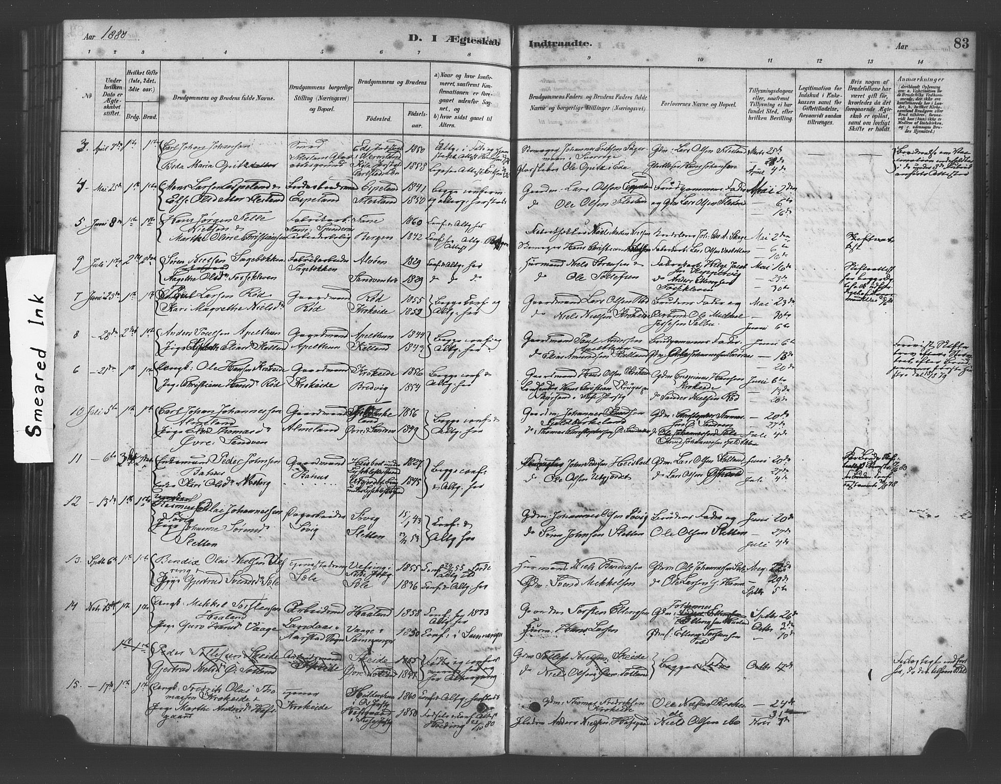 Fana Sokneprestembete, AV/SAB-A-75101/H/Haa/Haab/L0001: Parish register (official) no. B 1, 1878-1889, p. 83