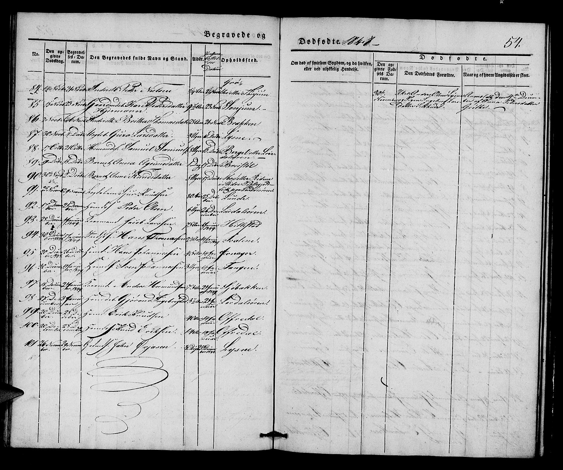 Lærdal sokneprestembete, SAB/A-81201: Parish register (official) no. A 9, 1835-1857, p. 54