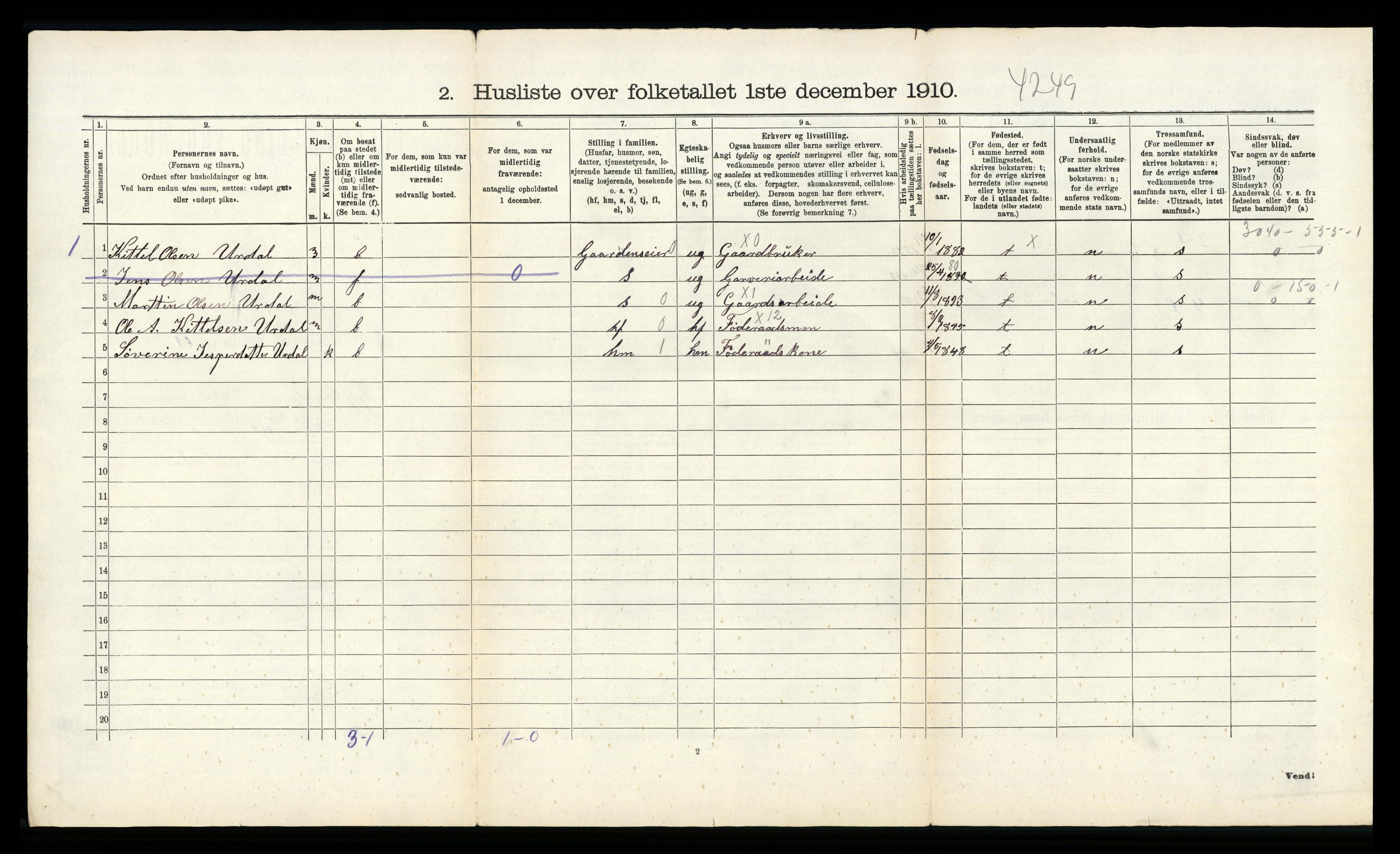 RA, 1910 census for Gyland, 1910, p. 425