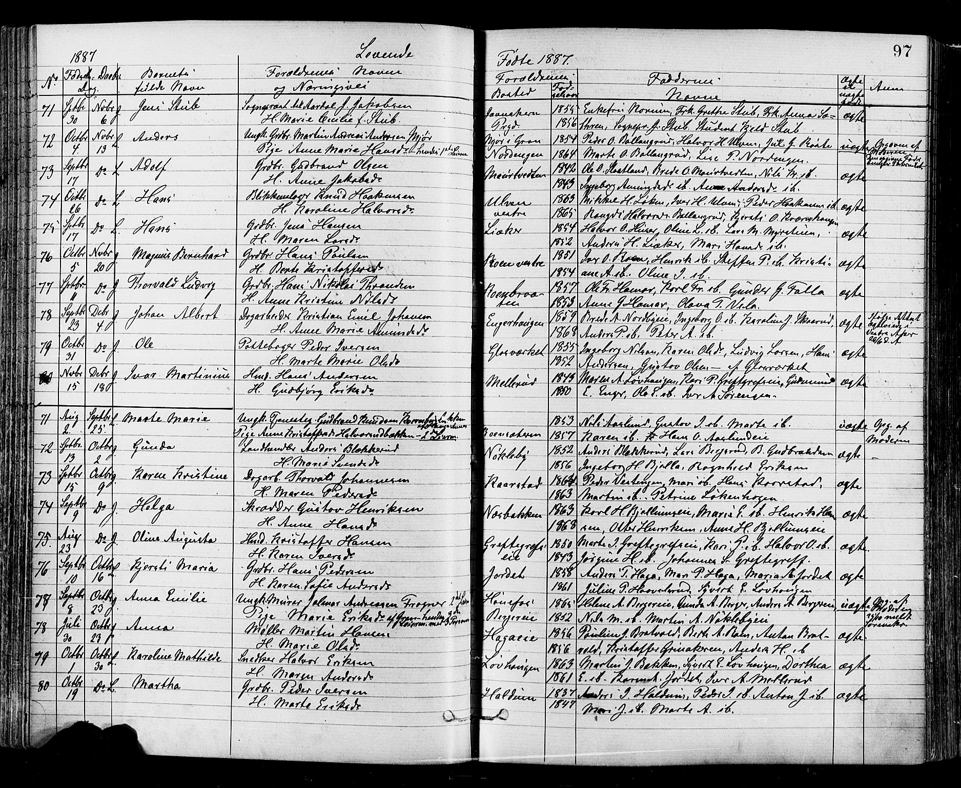 Jevnaker prestekontor, AV/SAH-PREST-116/H/Ha/Haa/L0008: Parish register (official) no. 8, 1877-1890, p. 97