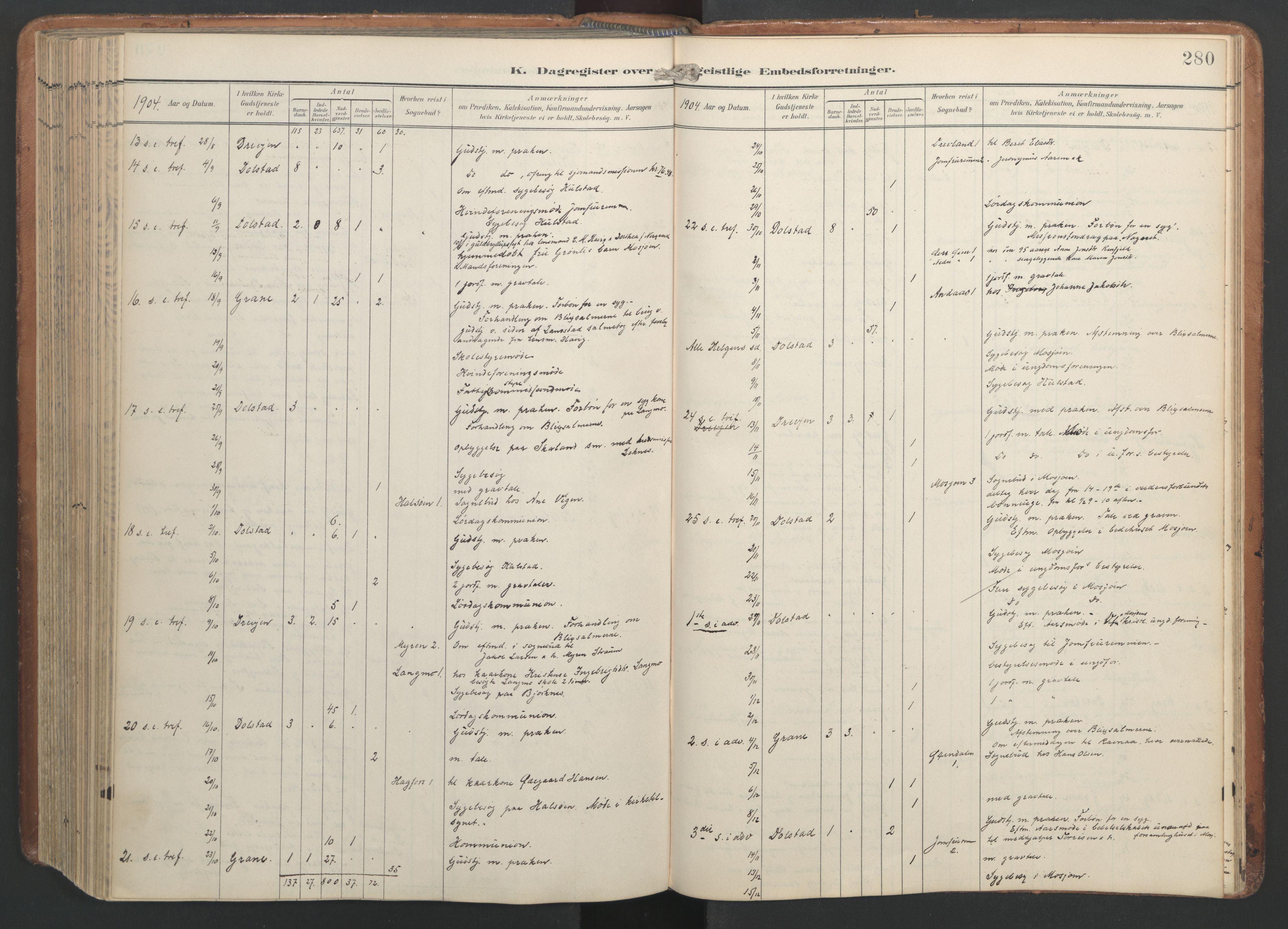 Ministerialprotokoller, klokkerbøker og fødselsregistre - Nordland, AV/SAT-A-1459/820/L0298: Parish register (official) no. 820A19, 1897-1915, p. 280