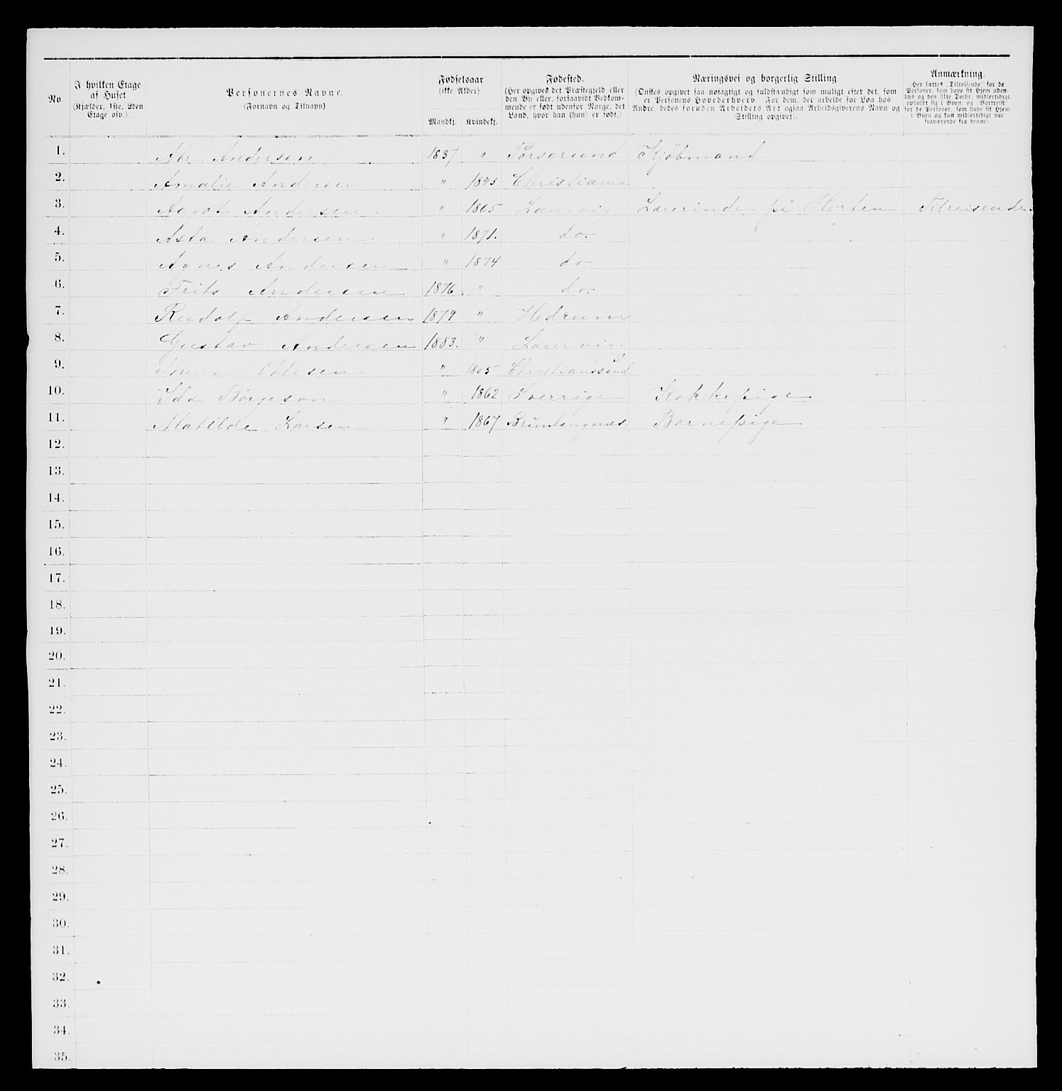 SAKO, 1885 census for 0707 Larvik, 1885, p. 64