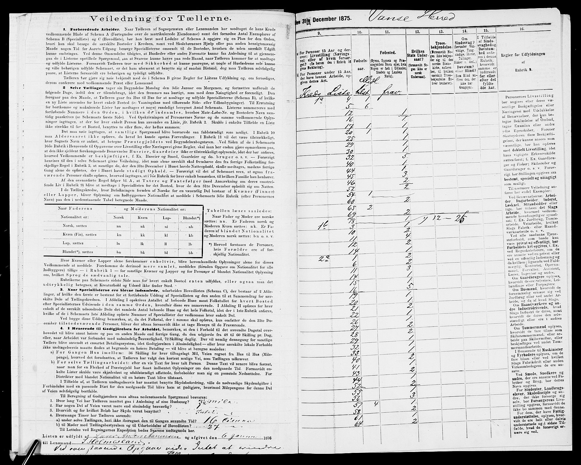 SAK, 1875 census for 1041L Vanse/Vanse og Farsund, 1875, p. 93