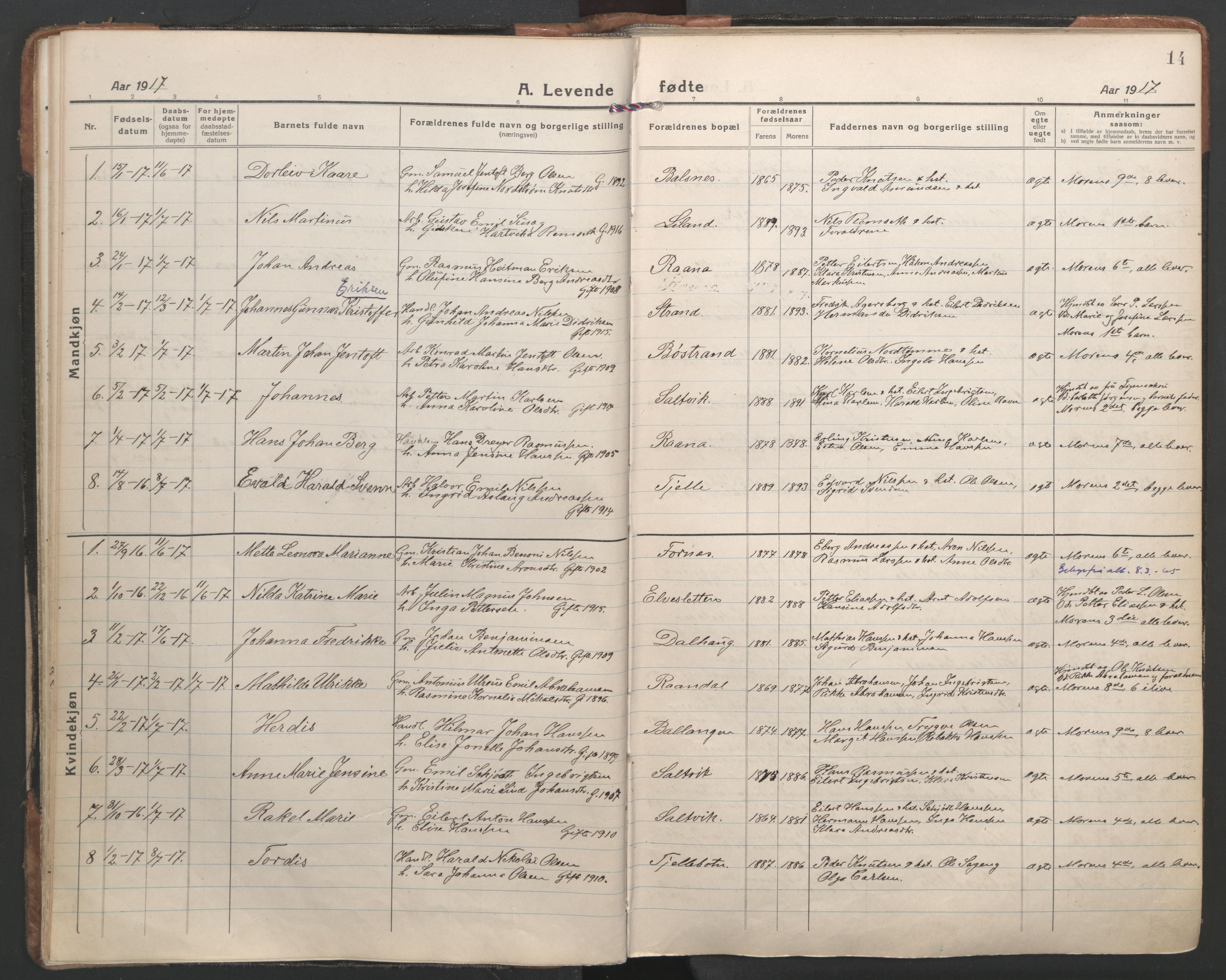 Ministerialprotokoller, klokkerbøker og fødselsregistre - Nordland, AV/SAT-A-1459/863/L0904: Parish register (official) no. 863A16, 1915-1937, p. 14