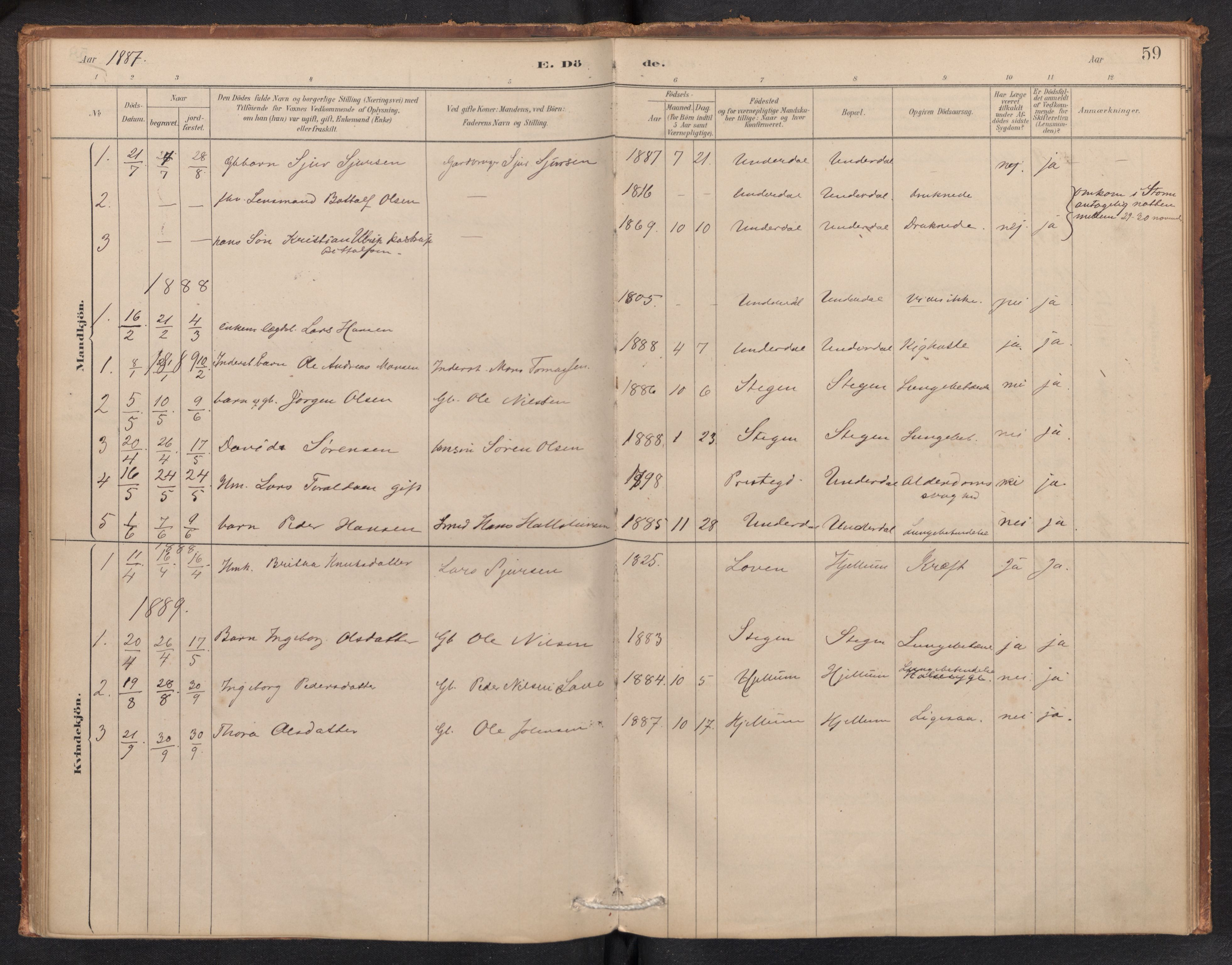 Aurland sokneprestembete, SAB/A-99937/H/Ha/Hae/L0001: Parish register (official) no. E 1, 1880-1907, p. 58b-59a