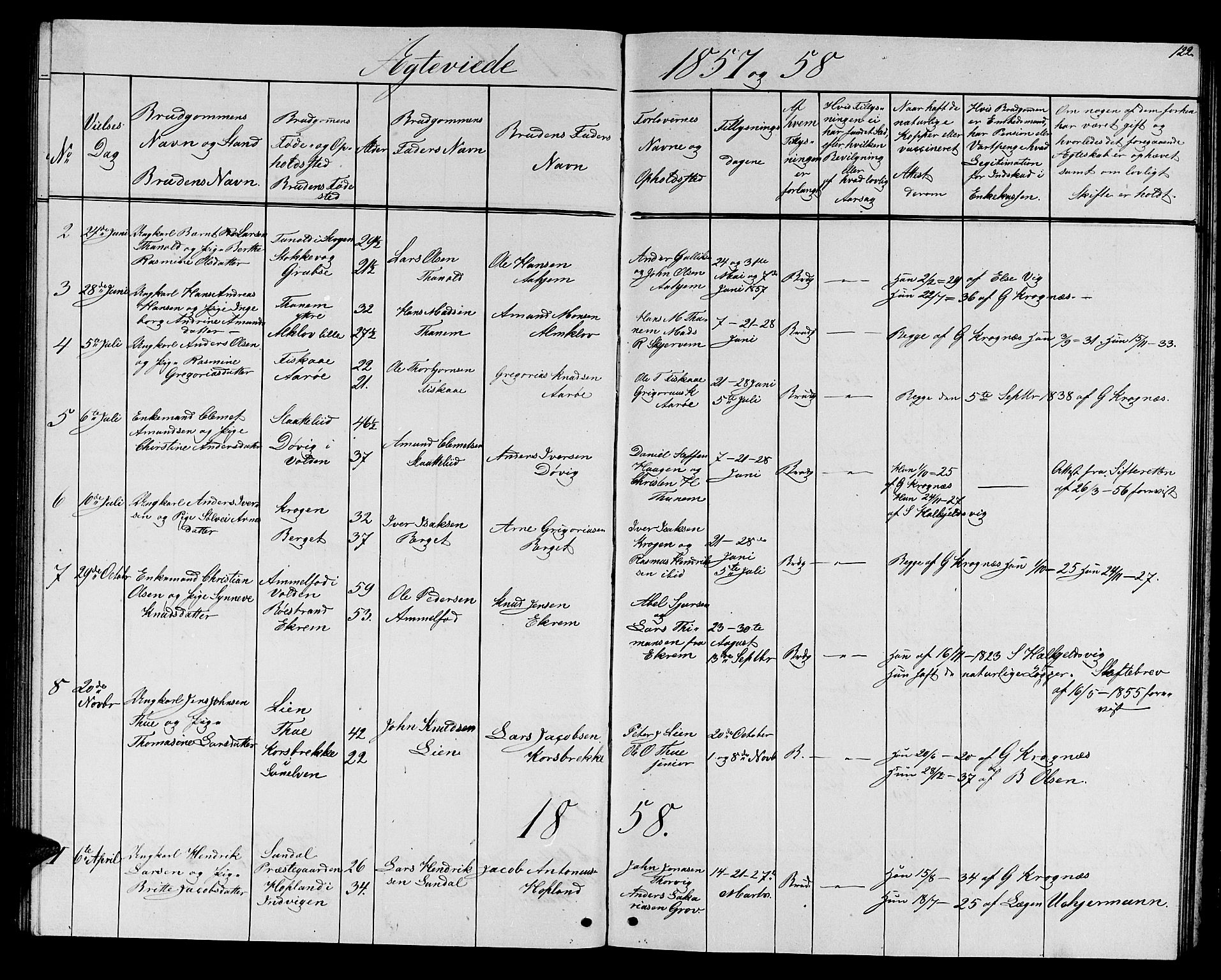 Ministerialprotokoller, klokkerbøker og fødselsregistre - Møre og Romsdal, AV/SAT-A-1454/501/L0015: Parish register (copy) no. 501C01, 1854-1867, p. 122