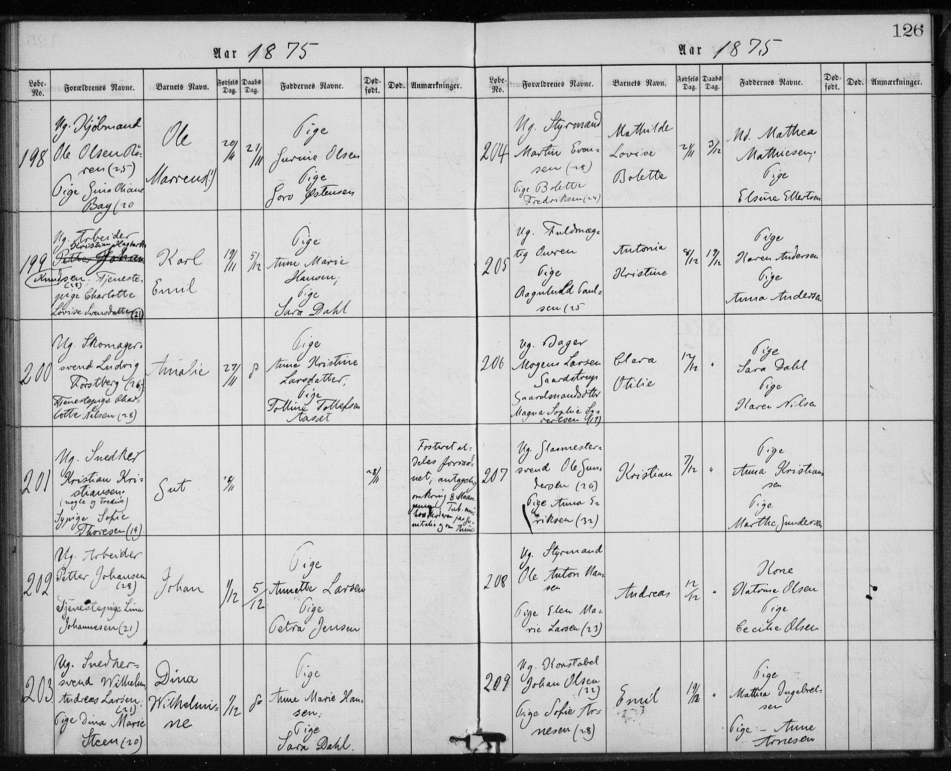 Rikshospitalet prestekontor Kirkebøker, AV/SAO-A-10309b/K/L0002/0003: Baptism register no. 2.3, 1868-1876, p. 126