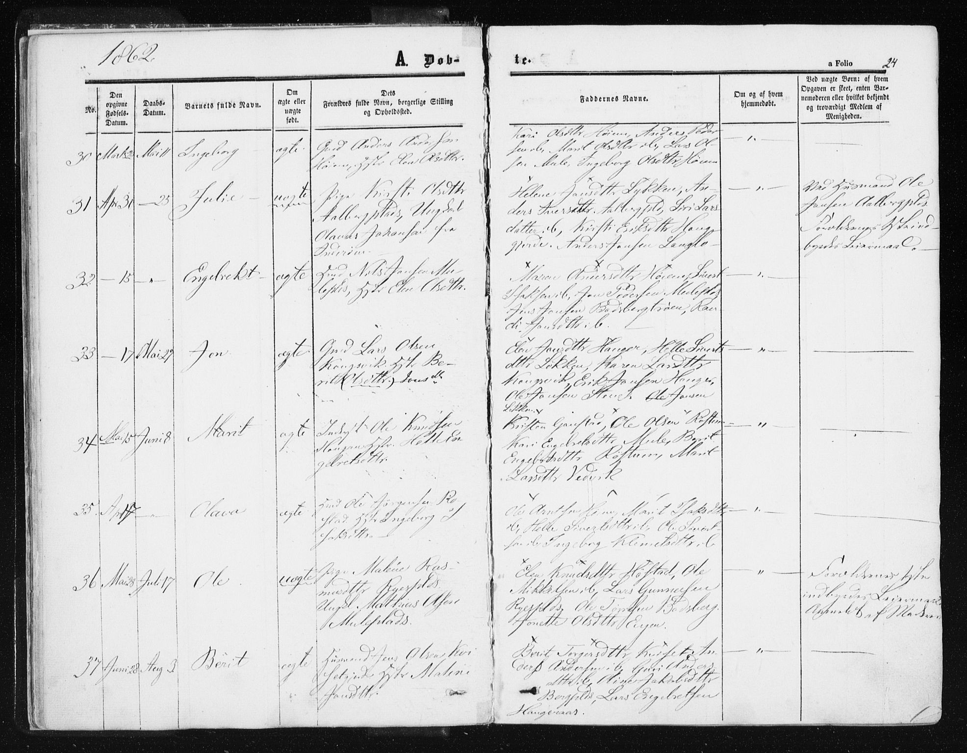 Ministerialprotokoller, klokkerbøker og fødselsregistre - Sør-Trøndelag, AV/SAT-A-1456/612/L0377: Parish register (official) no. 612A09, 1859-1877, p. 24