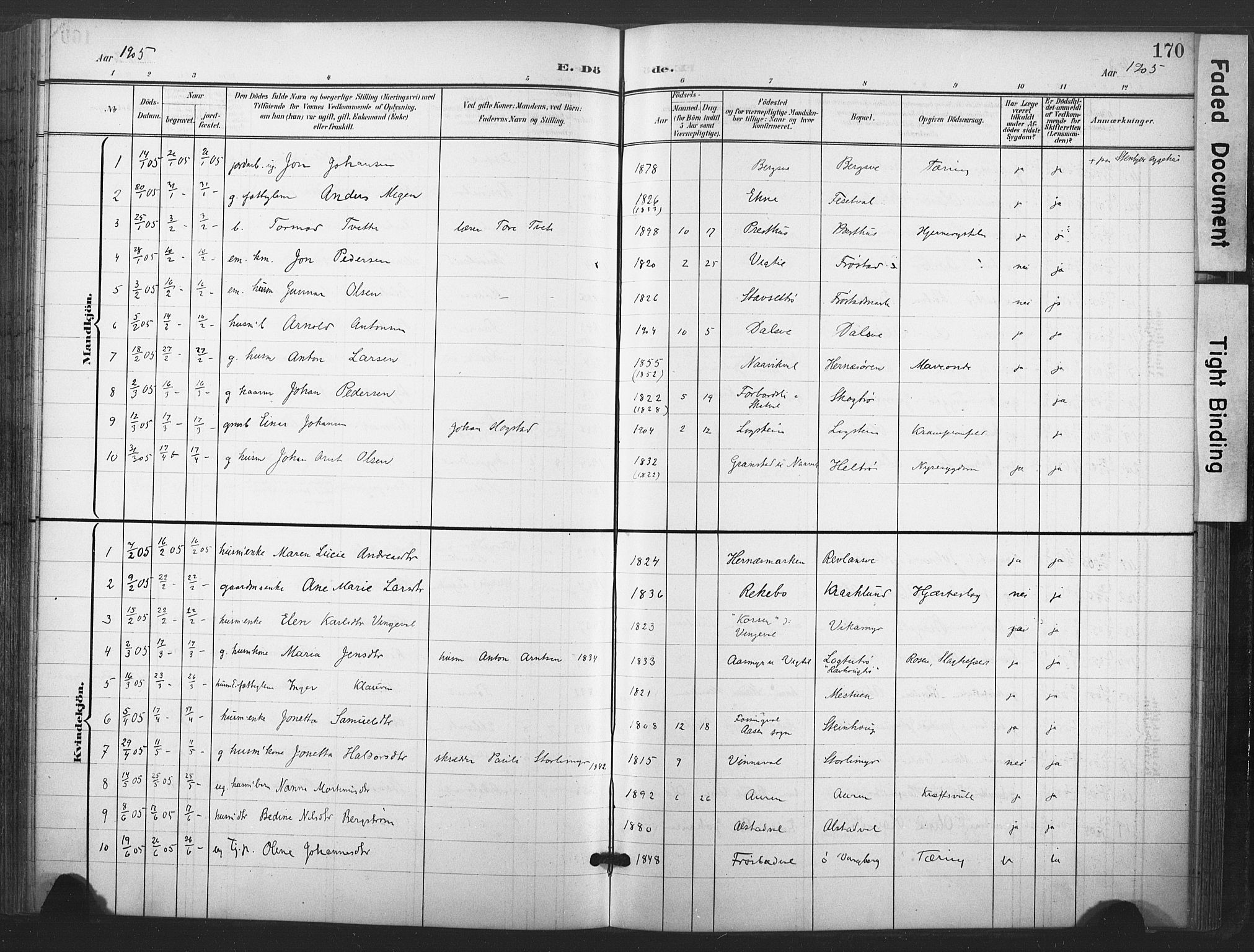 Ministerialprotokoller, klokkerbøker og fødselsregistre - Nord-Trøndelag, SAT/A-1458/713/L0122: Parish register (official) no. 713A11, 1899-1910, p. 170