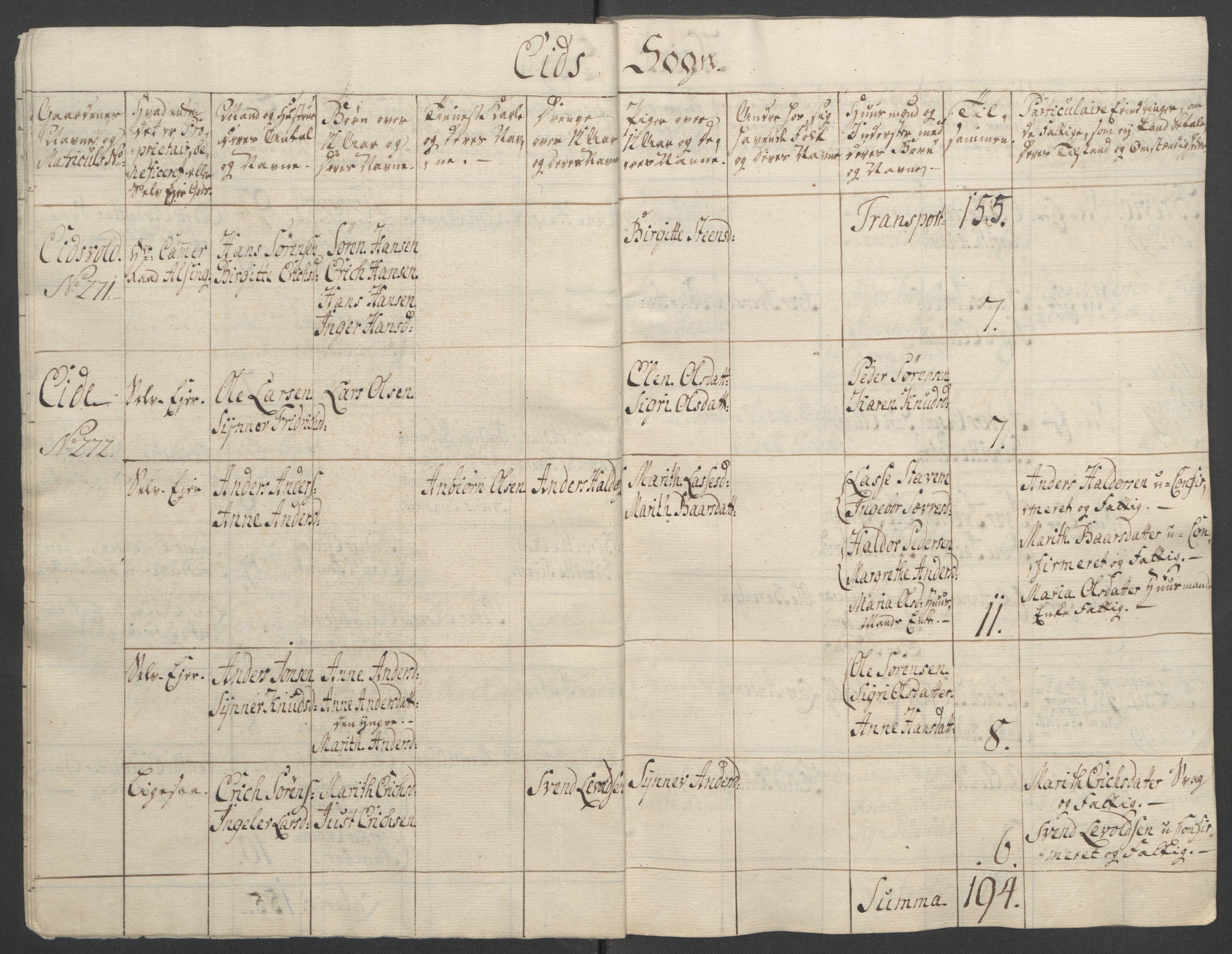 Rentekammeret inntil 1814, Reviderte regnskaper, Fogderegnskap, AV/RA-EA-4092/R55/L3730: Ekstraskatten Romsdal, 1762-1763, p. 189