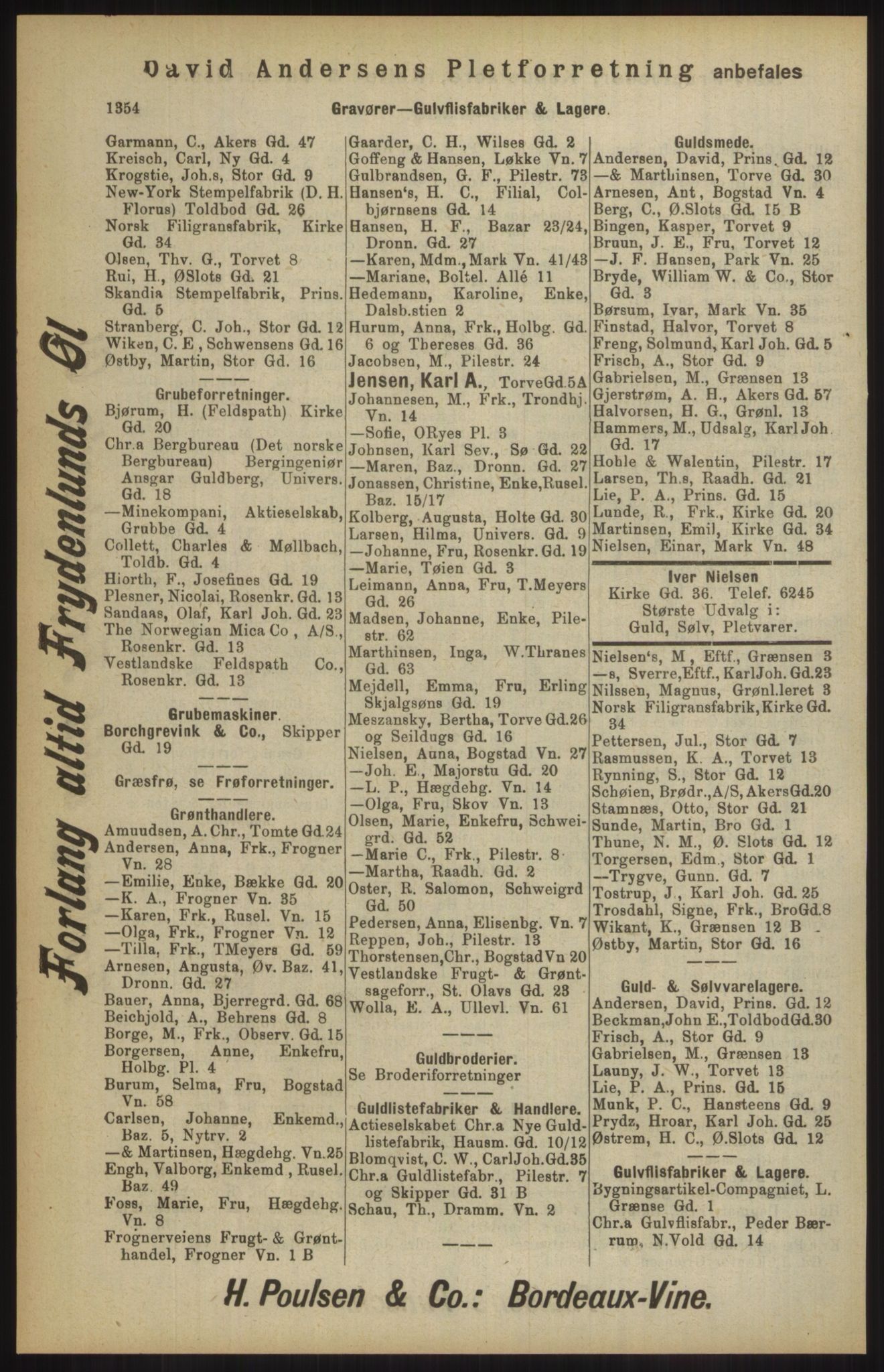 Kristiania/Oslo adressebok, PUBL/-, 1904, p. 1354