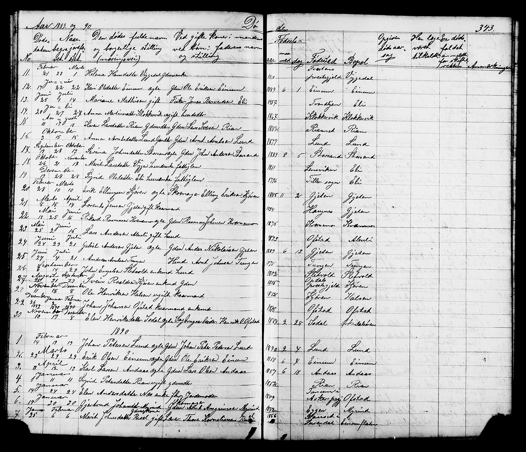 Ministerialprotokoller, klokkerbøker og fødselsregistre - Sør-Trøndelag, SAT/A-1456/665/L0777: Parish register (copy) no. 665C02, 1867-1915, p. 343
