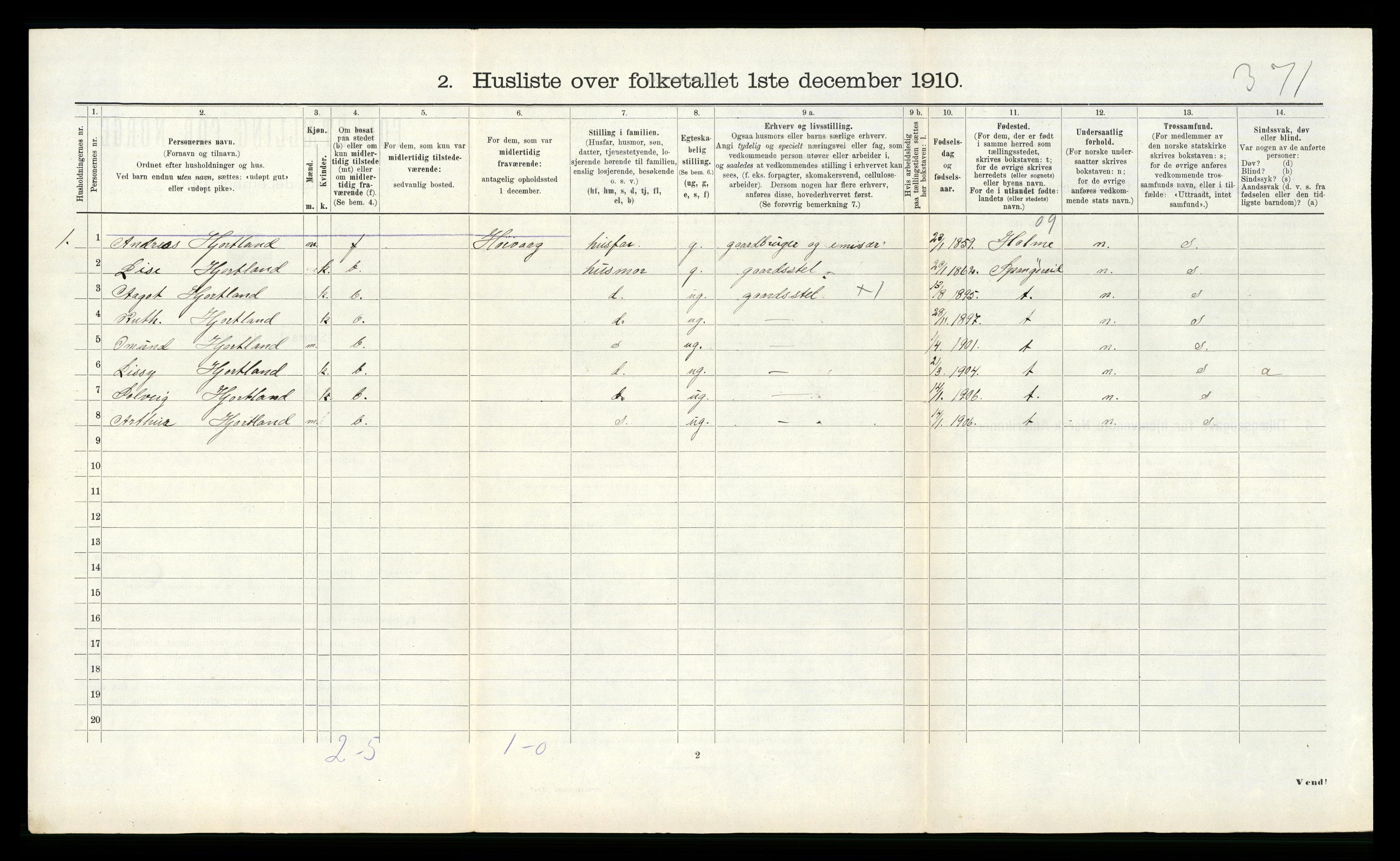 RA, 1910 census for Halse og Harkmark, 1910, p. 723