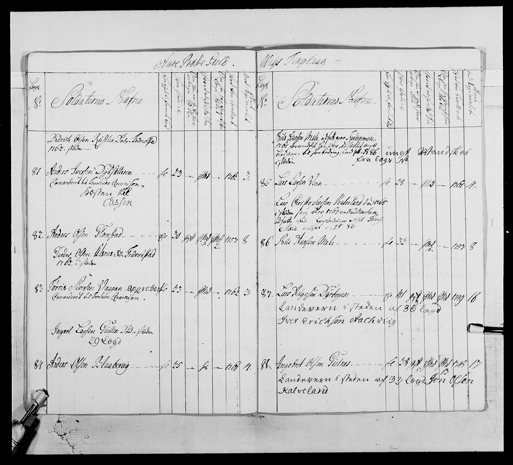 Kommanderende general (KG I) med Det norske krigsdirektorium, AV/RA-EA-5419/E/Ea/L0515: 3. Trondheimske regiment, 1756-1767, p. 477