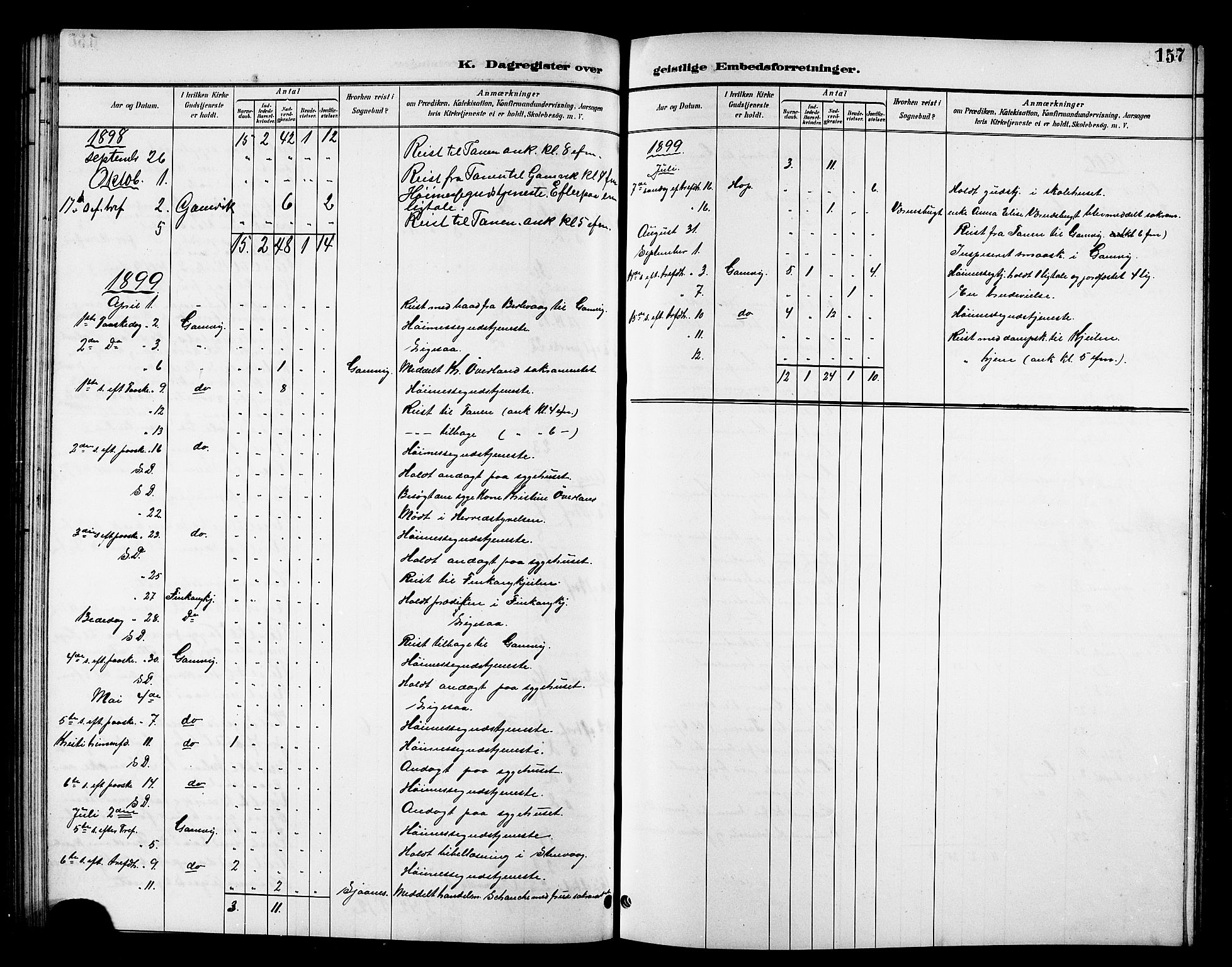 Tana sokneprestkontor, SATØ/S-1334/H/Hb/L0006klokker: Parish register (copy) no. 6, 1892-1909, p. 157