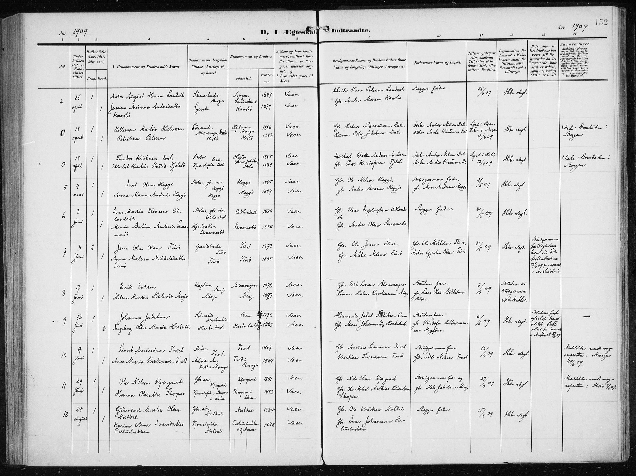 Herdla Sokneprestembete, AV/SAB-A-75701/H/Haa: Parish register (official) no. A 5, 1905-1918, p. 152