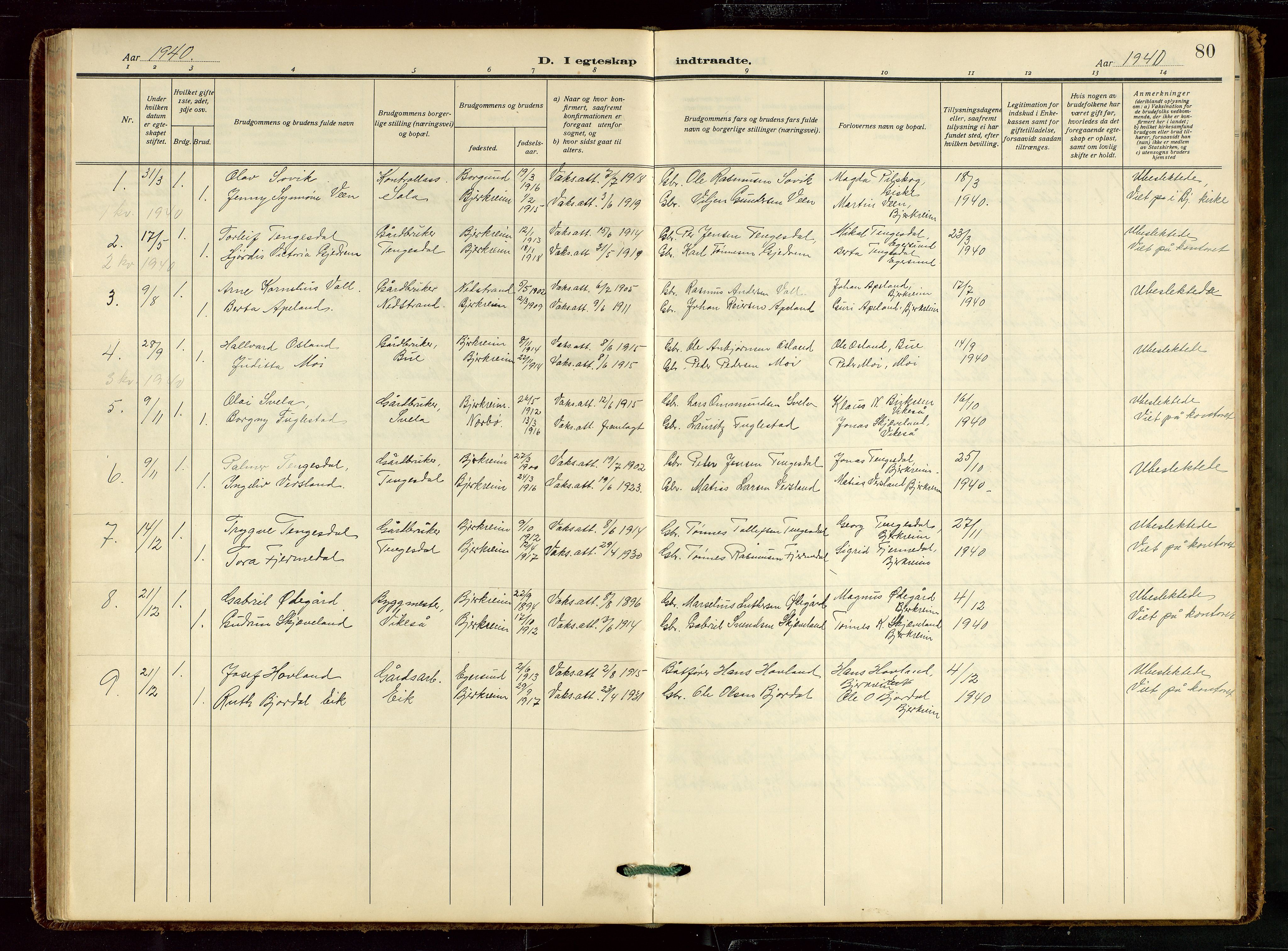 Helleland sokneprestkontor, SAST/A-101810: Parish register (copy) no. B 7, 1923-1945, p. 80