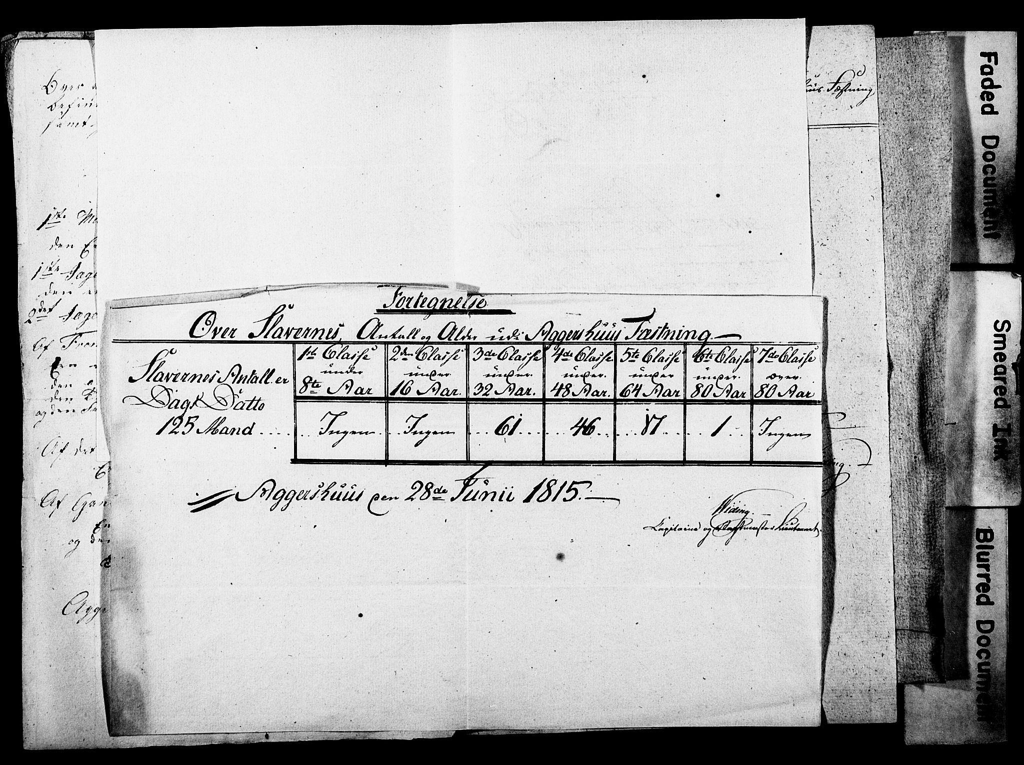 SAO, Census 1815 for Kristiania, 1815, p. 259