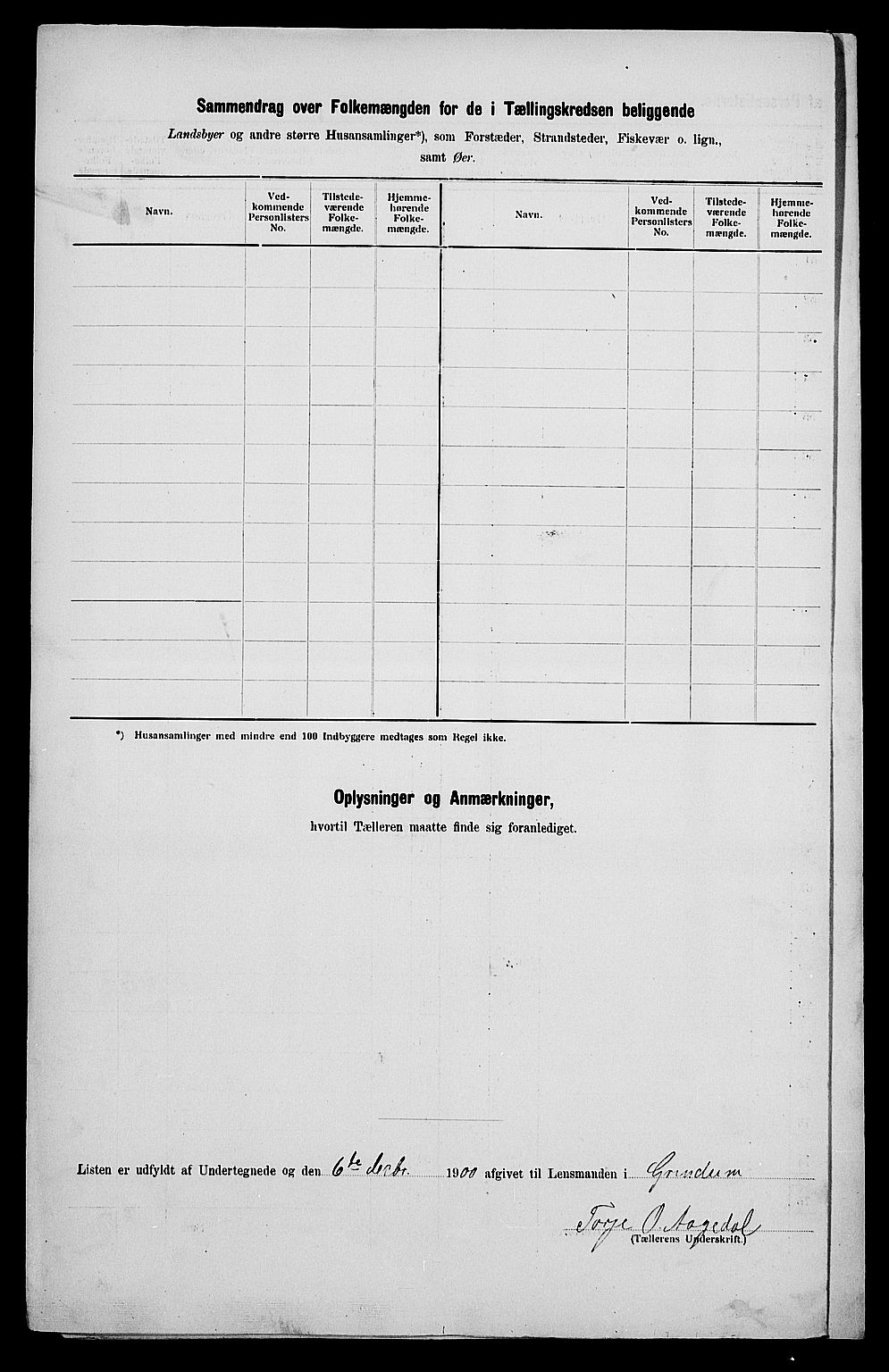 SAK, 1900 census for Bjelland og Grindheim, 1900, p. 29