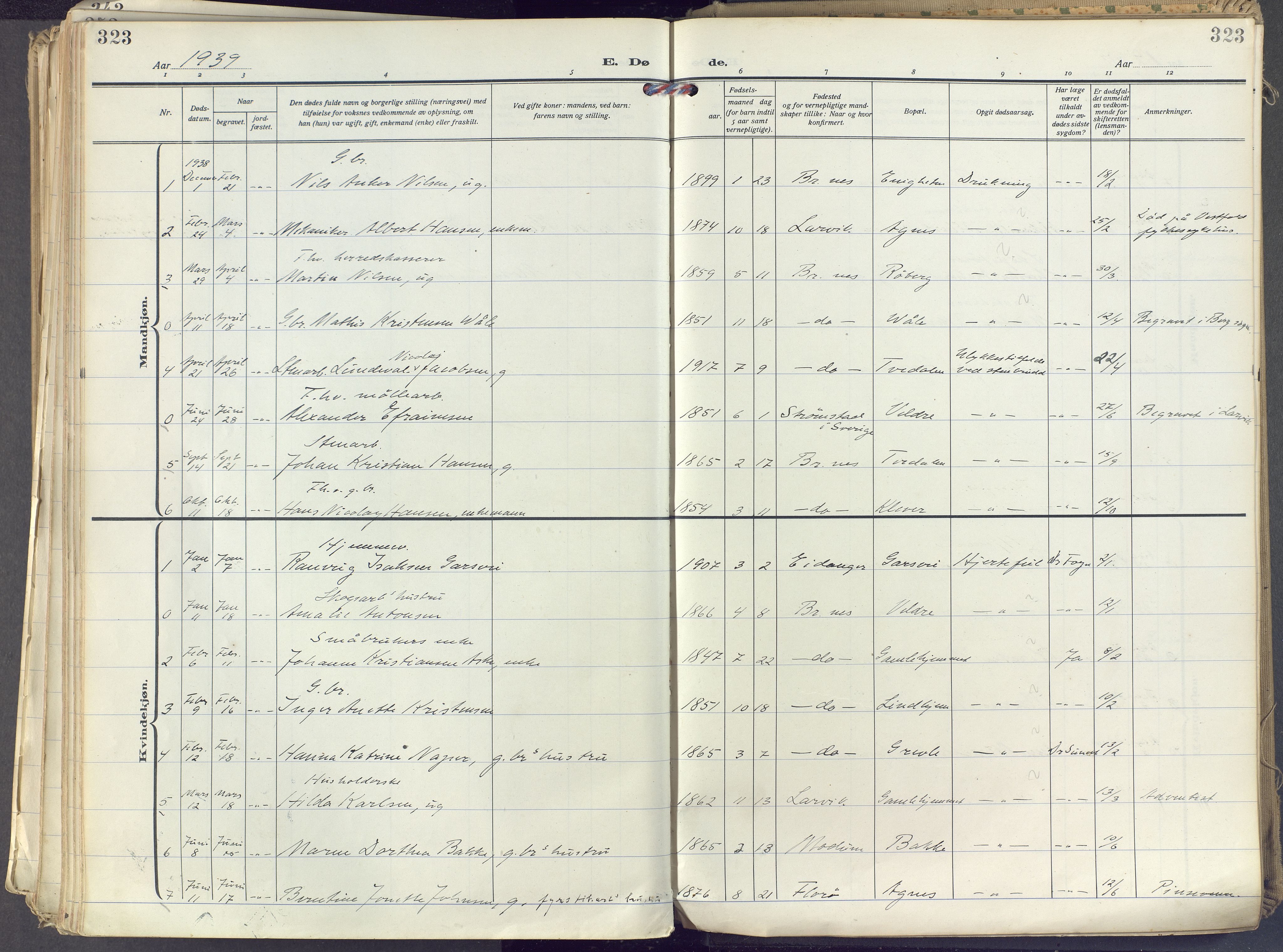 Brunlanes kirkebøker, AV/SAKO-A-342/F/Fc/L0004: Parish register (official) no. III 4, 1923-1943, p. 323