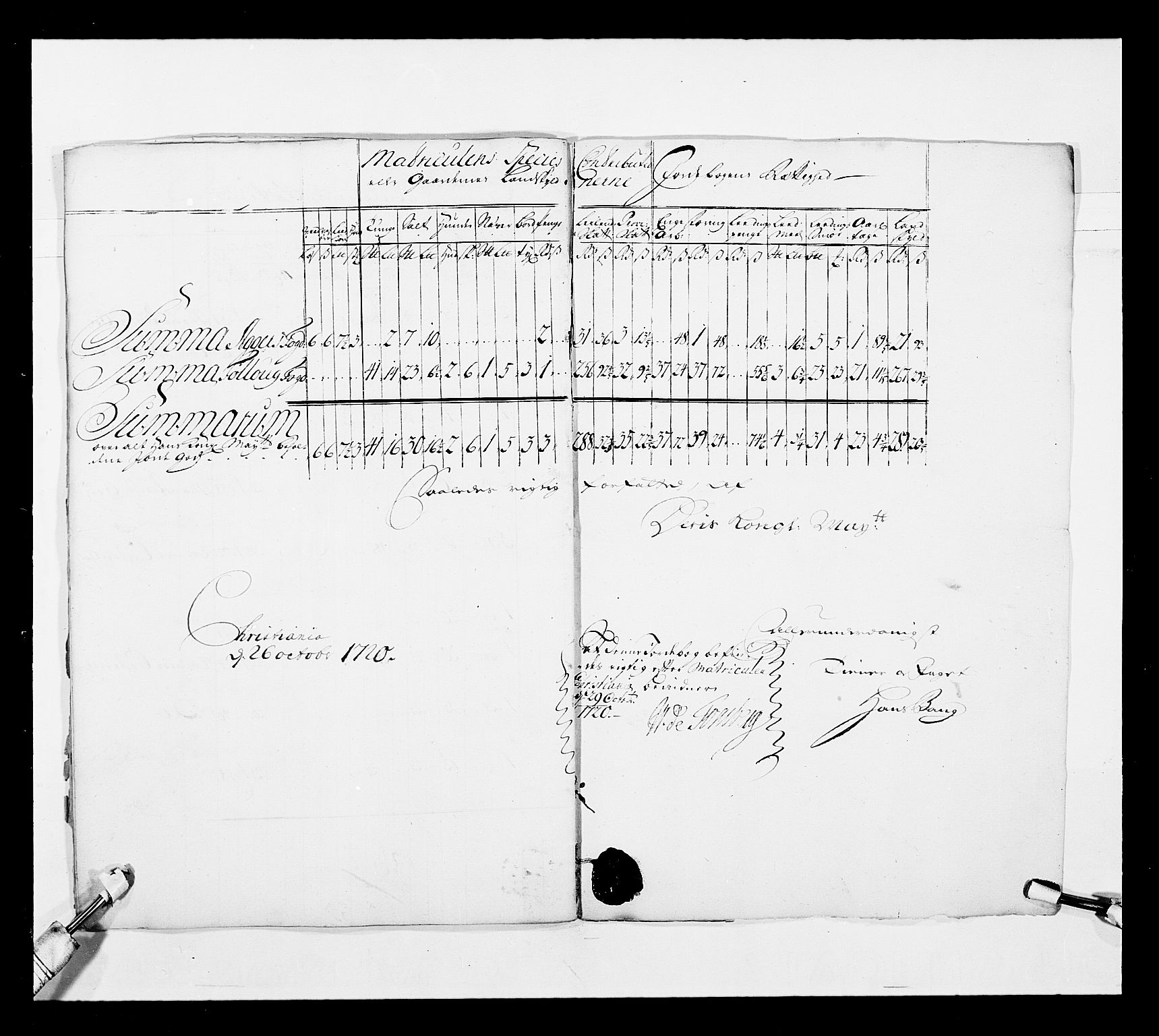 Stattholderembetet 1572-1771, AV/RA-EA-2870/Ek/L0038/0001: Jordebøker o.a. 1720-1728 vedkommende krongodset: / Krongods i Akershus bispedømme og Kristiansand bispedømme, 1720-1722, p. 18