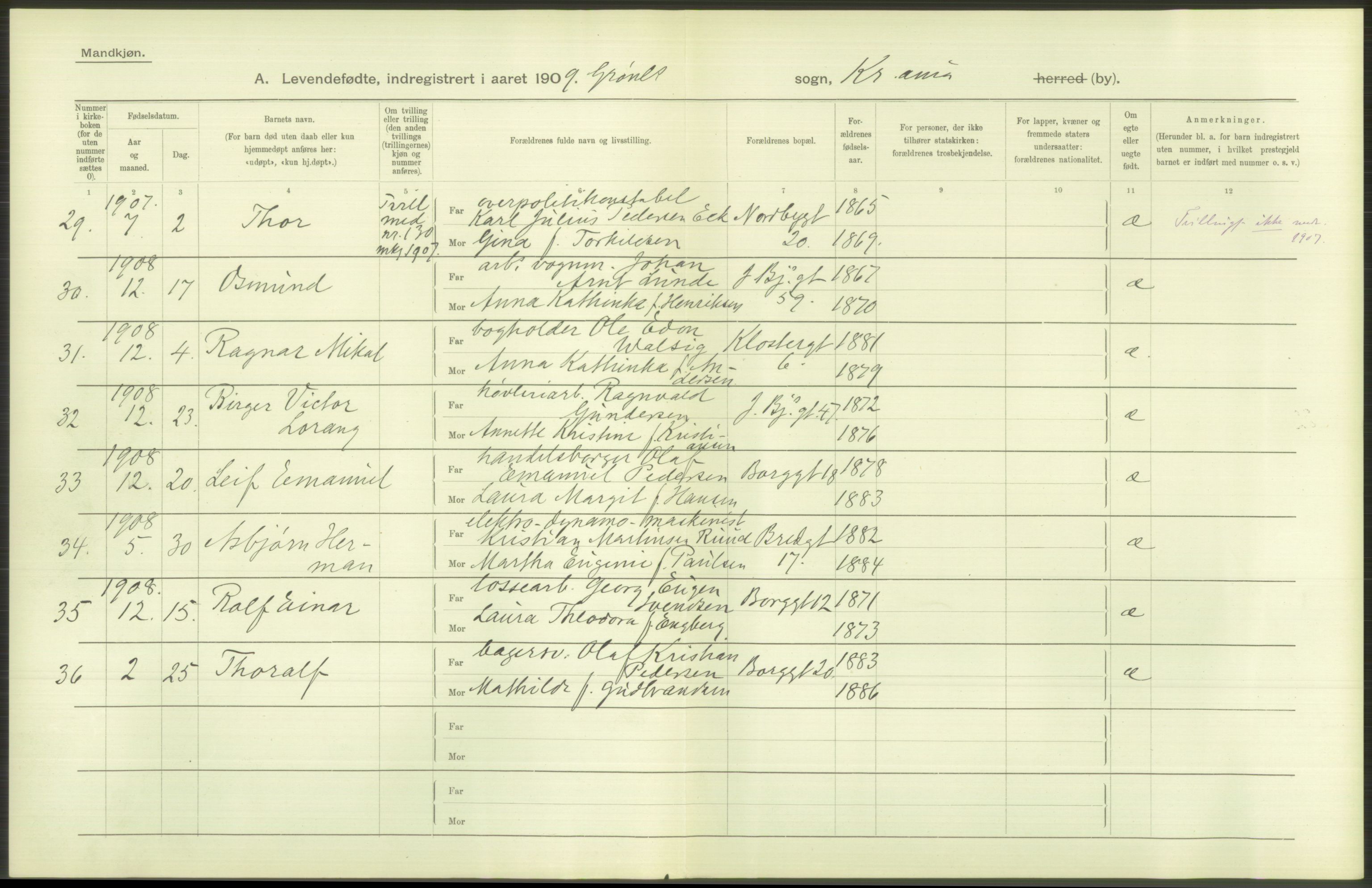 Statistisk sentralbyrå, Sosiodemografiske emner, Befolkning, RA/S-2228/D/Df/Dfa/Dfag/L0007: Kristiania: Levendefødte menn og kvinner., 1909, p. 250