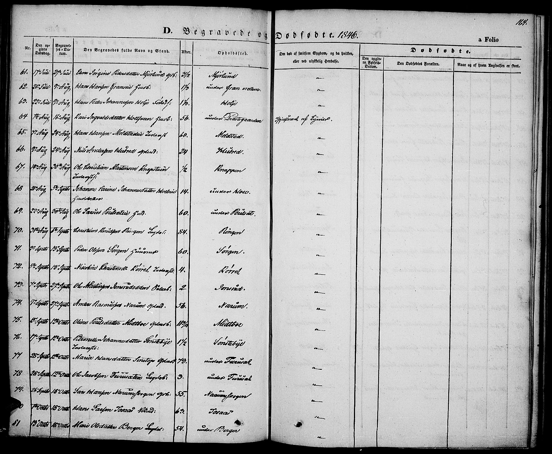 Vestre Toten prestekontor, AV/SAH-PREST-108/H/Ha/Haa/L0004: Parish register (official) no. 4, 1844-1849, p. 164