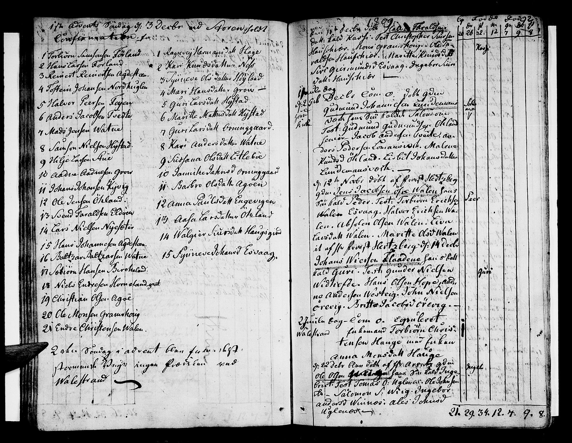 Stord sokneprestembete, AV/SAB-A-78201/H/Haa: Parish register (official) no. A 4, 1800-1815, p. 92