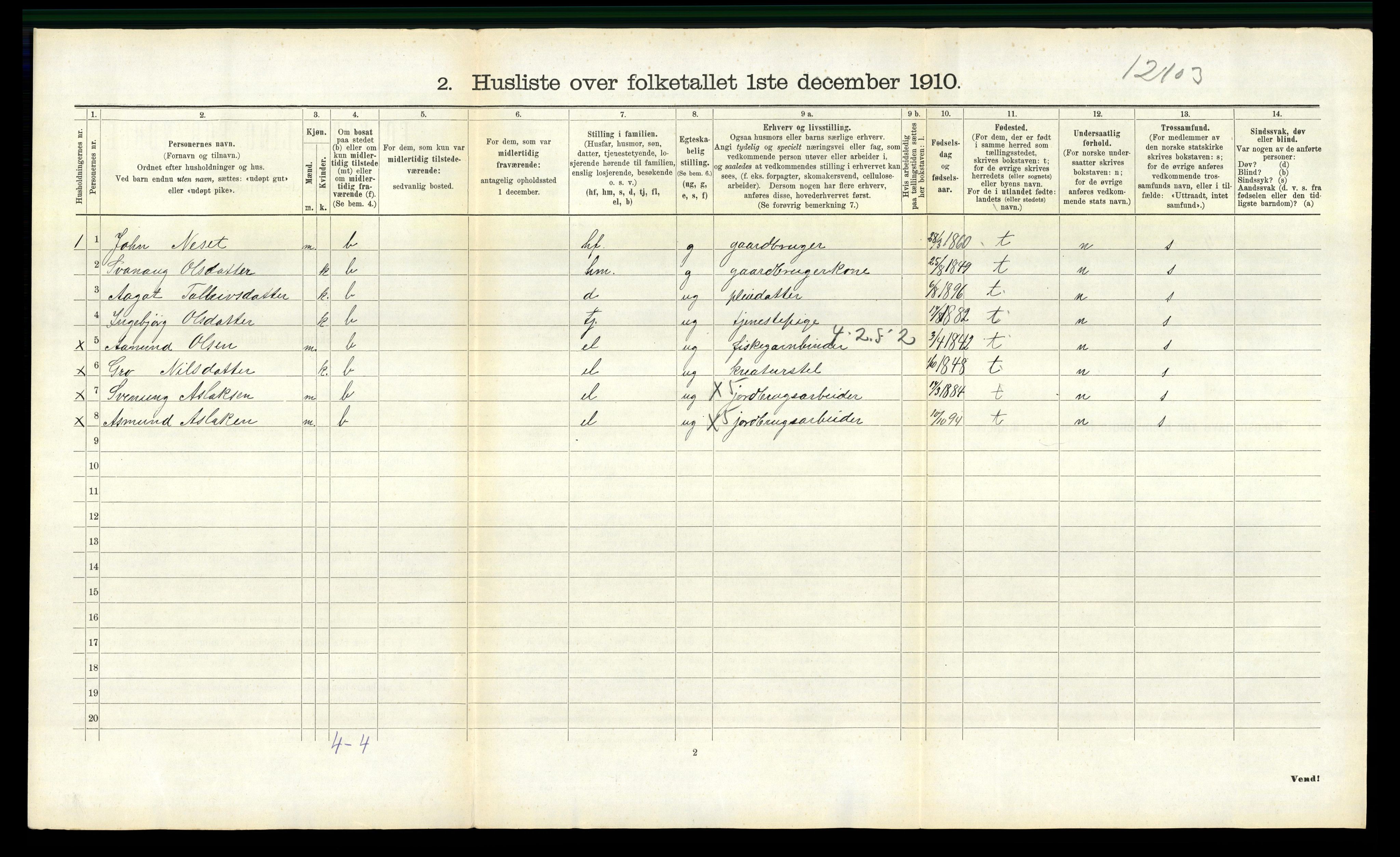 RA, 1910 census for Rauland, 1910, p. 152