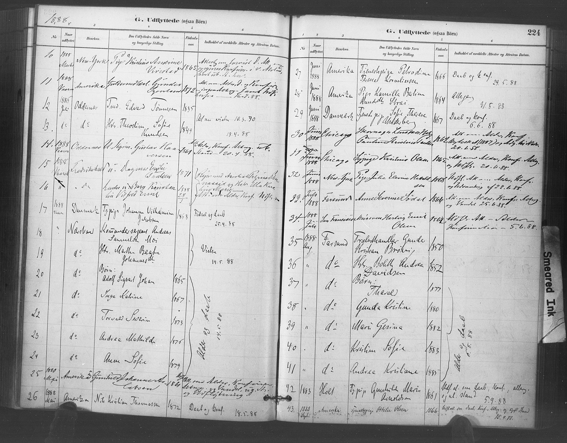 Kristiansand domprosti, AV/SAK-1112-0006/F/Fa/L0018: Parish register (official) no. A 17, 1880-1892, p. 224