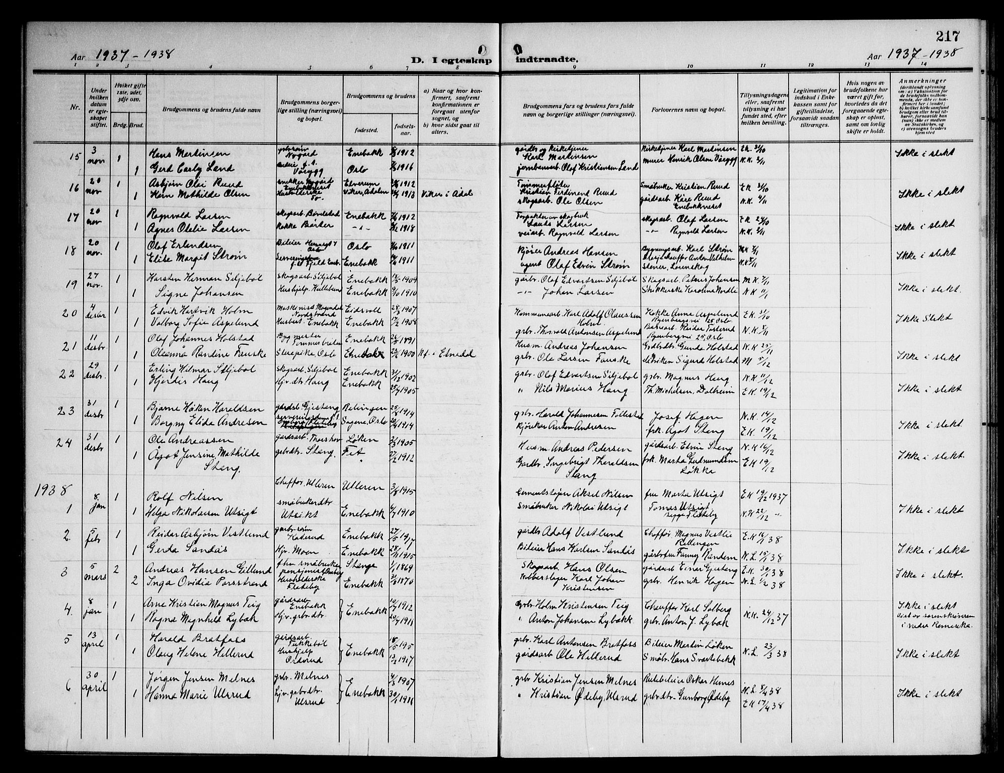Enebakk prestekontor Kirkebøker, AV/SAO-A-10171c/G/Ga/L0007: Parish register (copy) no. I 7, 1911-1949, p. 217