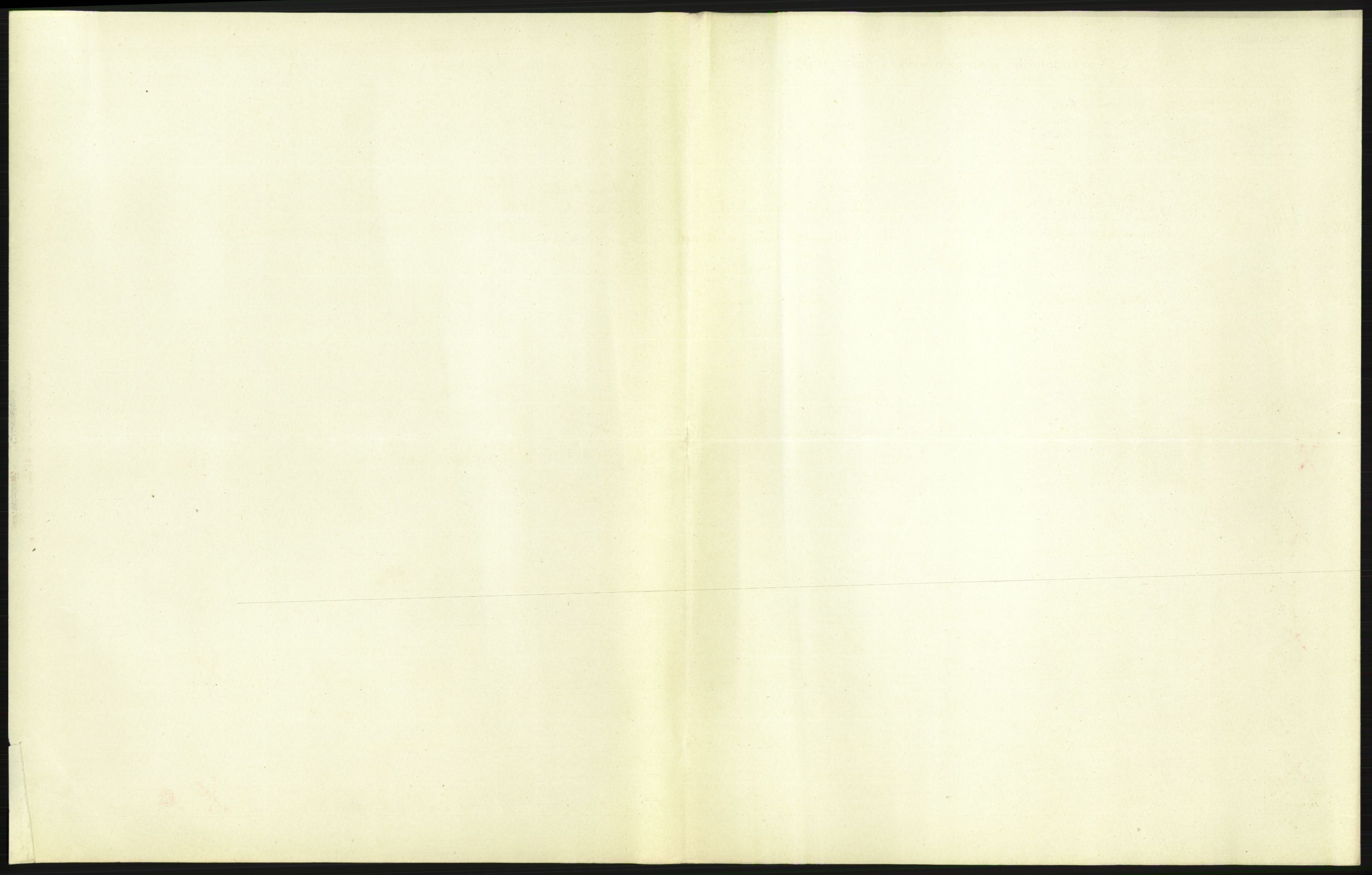 Statistisk sentralbyrå, Sosiodemografiske emner, Befolkning, AV/RA-S-2228/D/Df/Dfa/Dfah/L0006: Kristiania: Levendefødte menn., 1910, p. 35