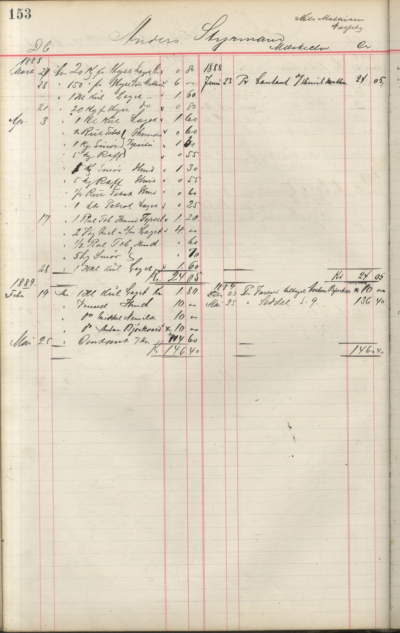 Brodtkorb handel A/S, VAMU/A-0001/F/Fa/L0001/0002: Kompanibøker. Innensogns / Compagnibog for Indensogns Fiskere No 11, 1887-1889, p. 153