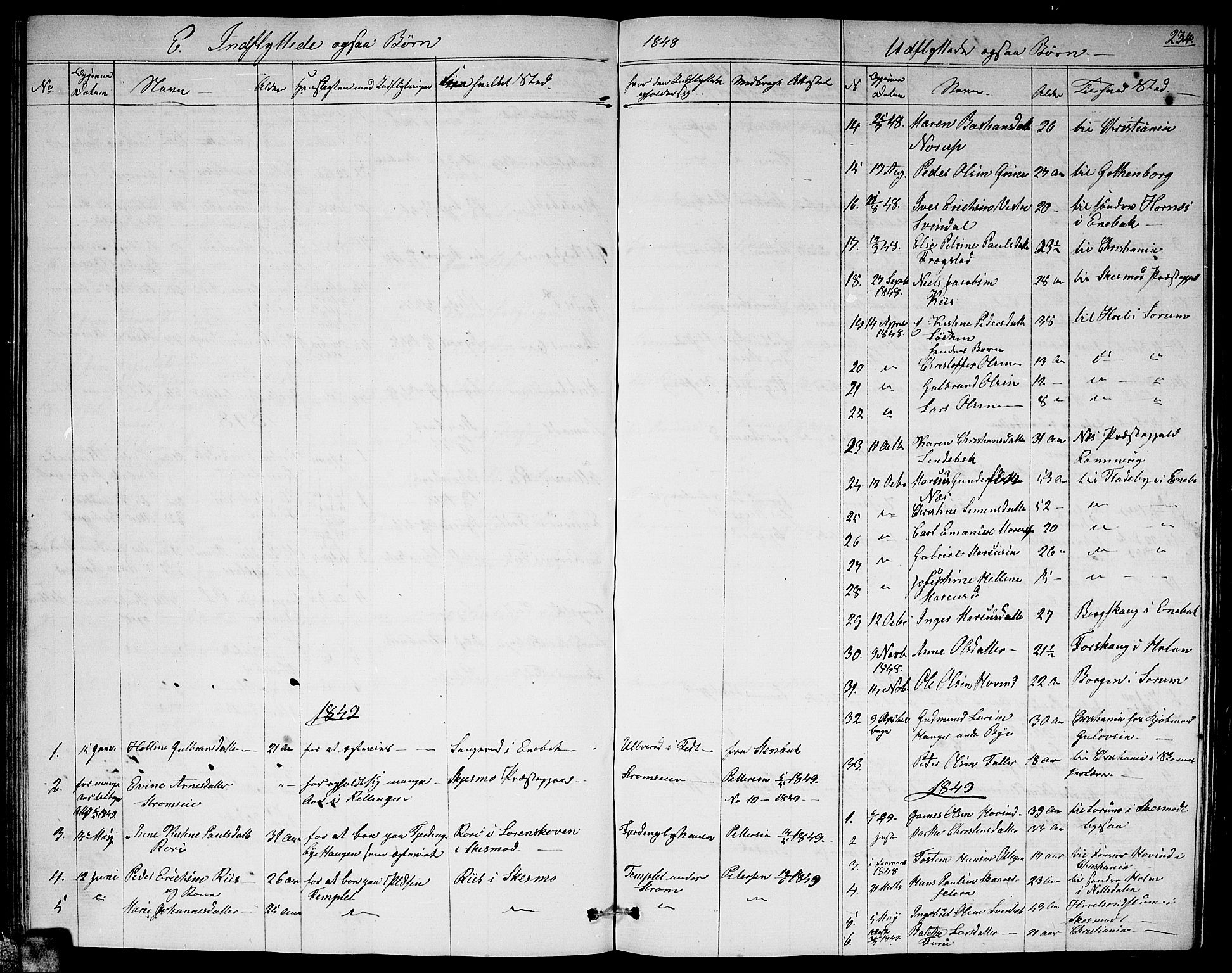 Fet prestekontor Kirkebøker, AV/SAO-A-10370a/G/Ga/L0002: Parish register (copy) no. I 2, 1843-1859, p. 234