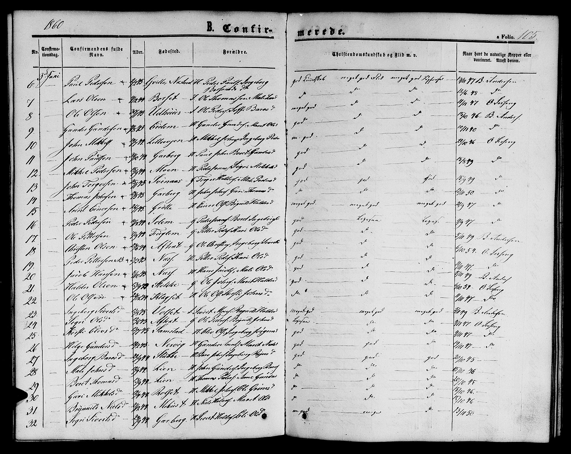 Ministerialprotokoller, klokkerbøker og fødselsregistre - Sør-Trøndelag, SAT/A-1456/695/L1155: Parish register (copy) no. 695C06, 1859-1868, p. 105