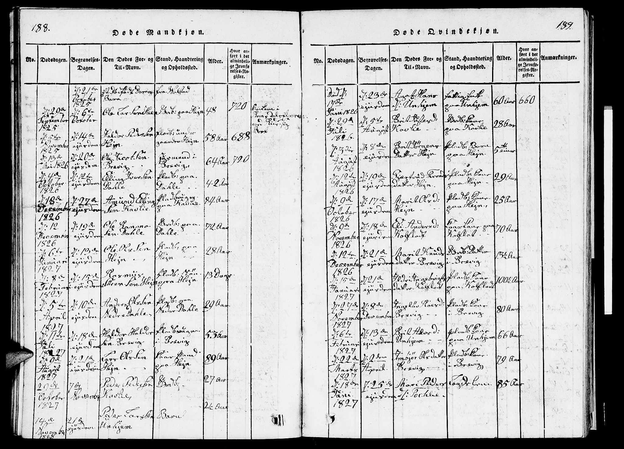 Ministerialprotokoller, klokkerbøker og fødselsregistre - Møre og Romsdal, SAT/A-1454/545/L0587: Parish register (copy) no. 545C01, 1818-1836, p. 188-189